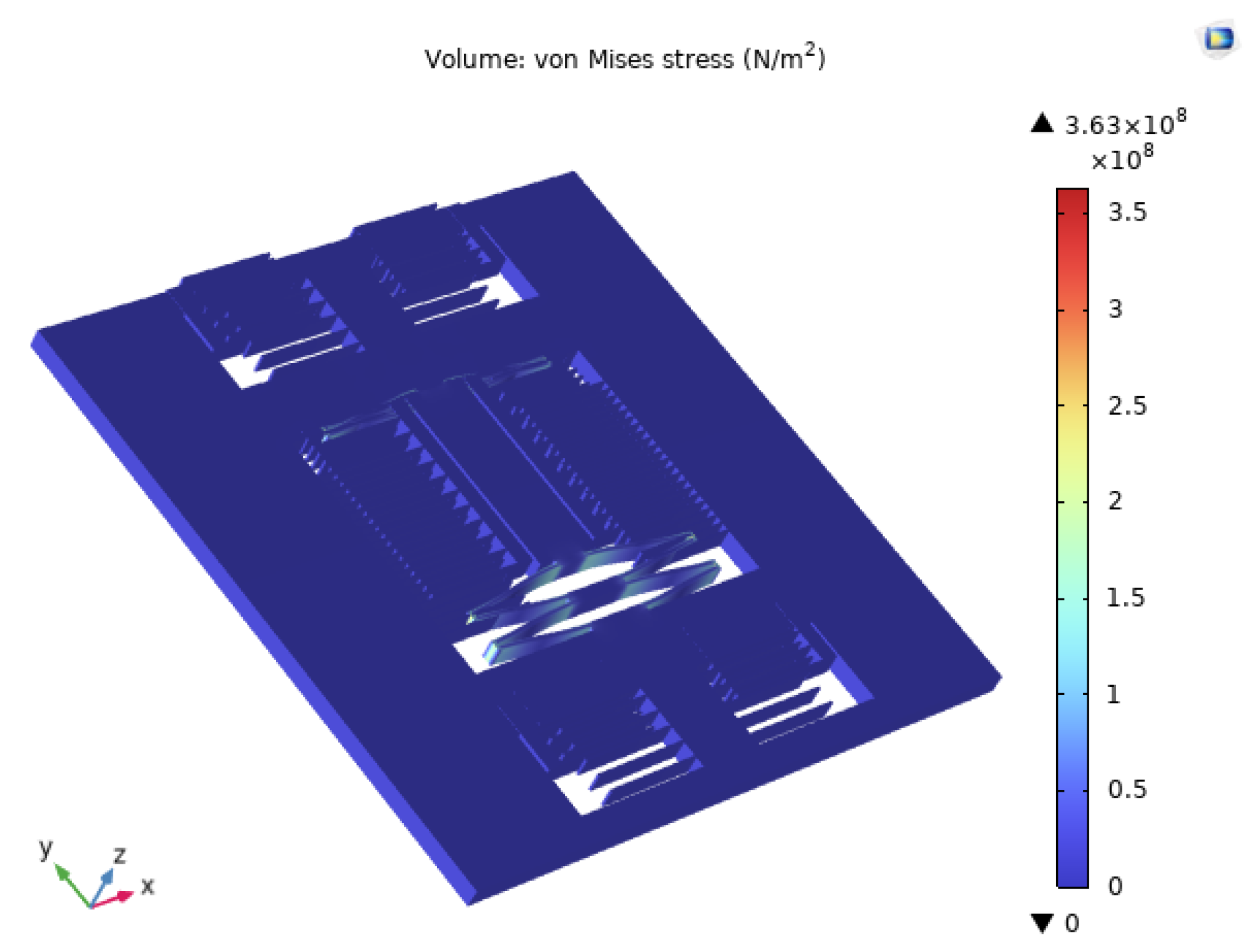 Micromachines 15 00483 g003