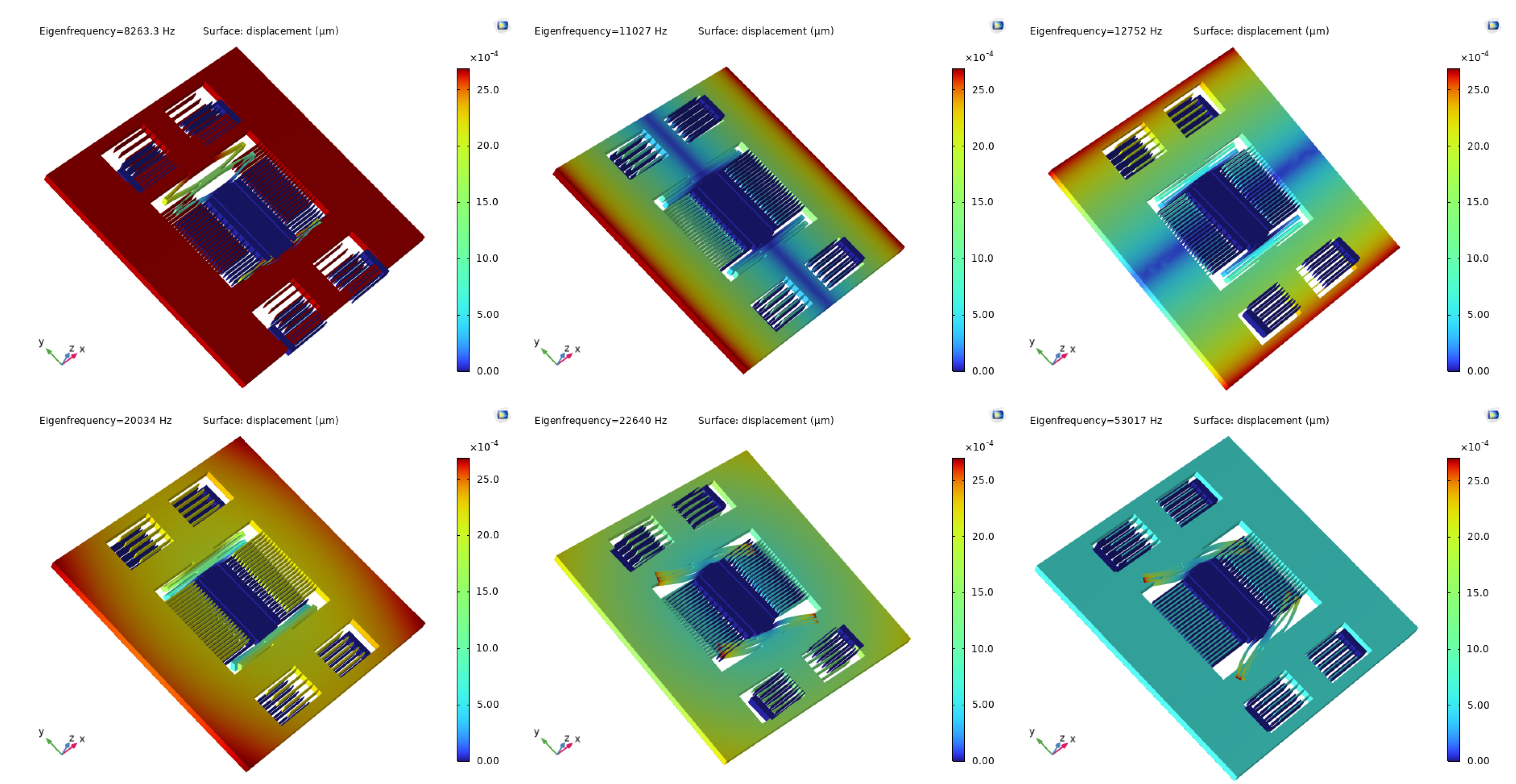 Micromachines 15 00483 g004