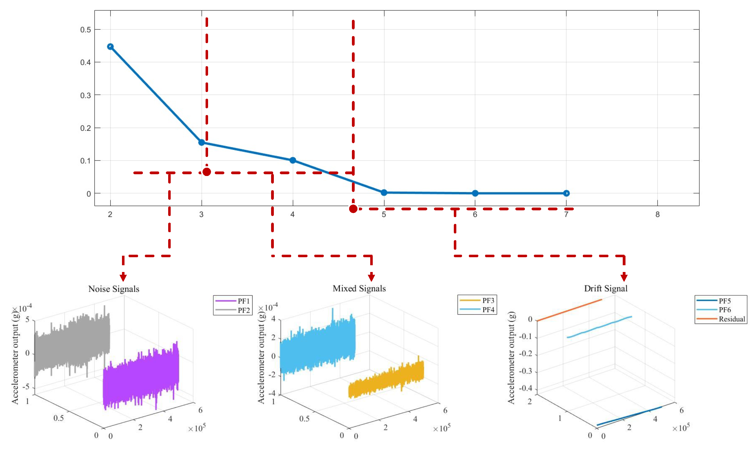 Micromachines 15 00483 g012