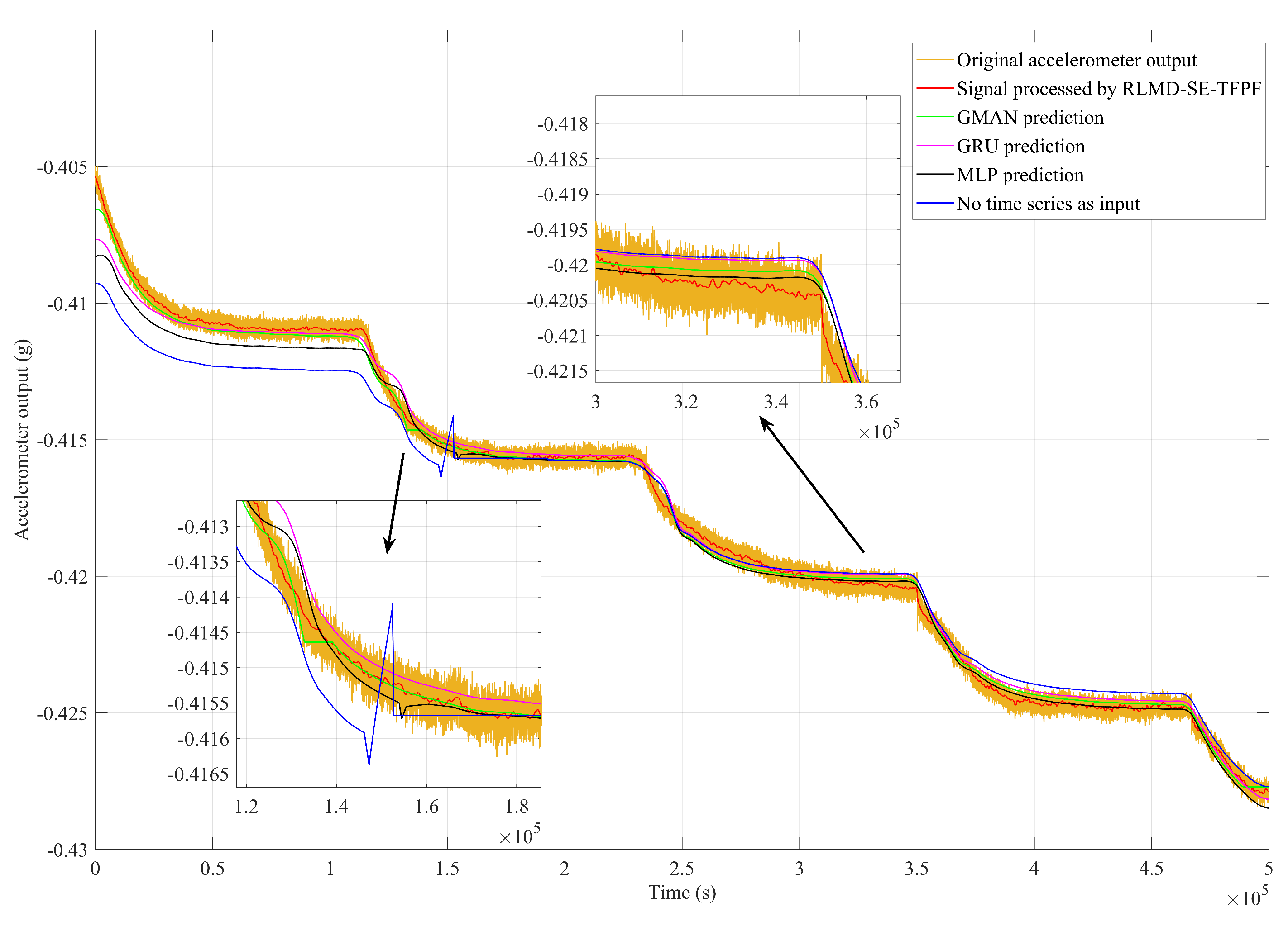 Micromachines 15 00483 g015
