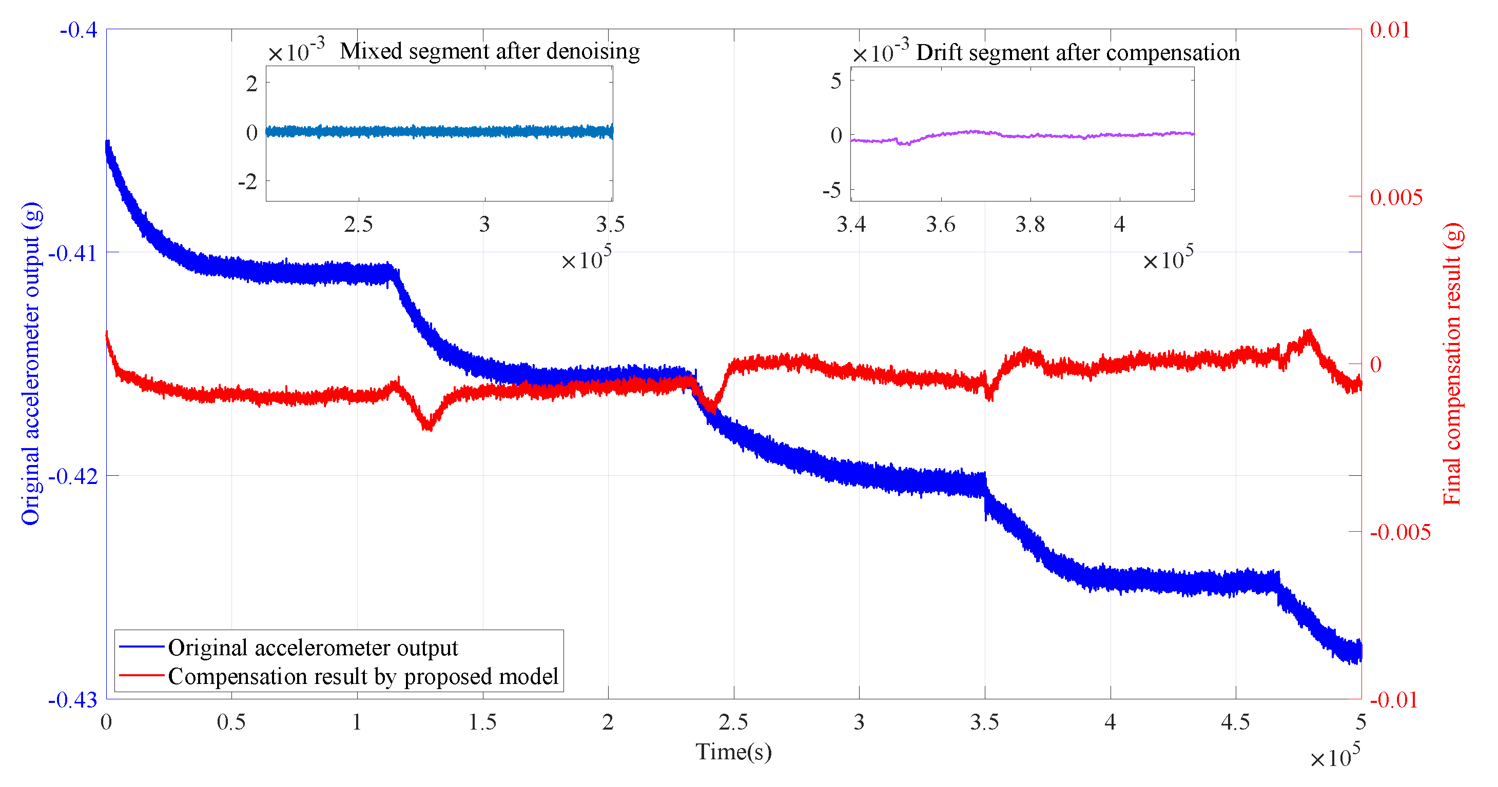 Micromachines 15 00483 g016