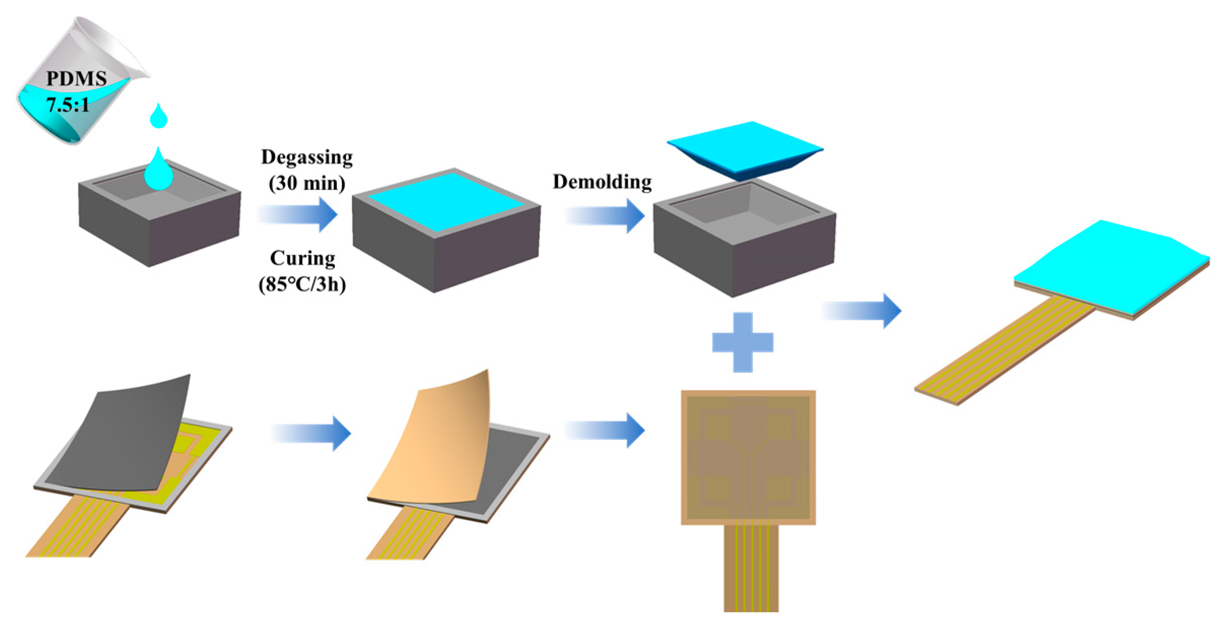 Micromachines 15 00486 g004