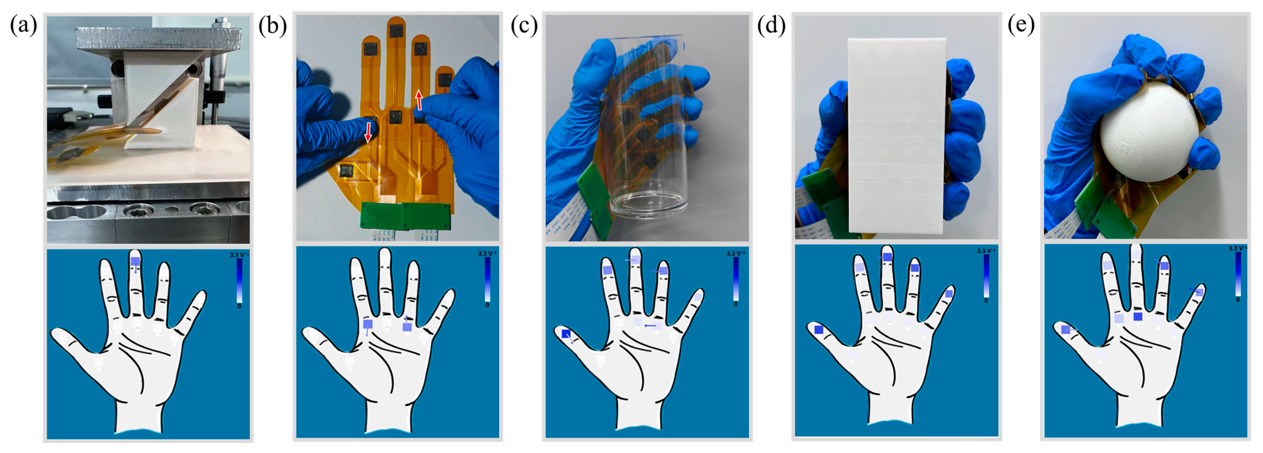 Micromachines 15 00486 g010