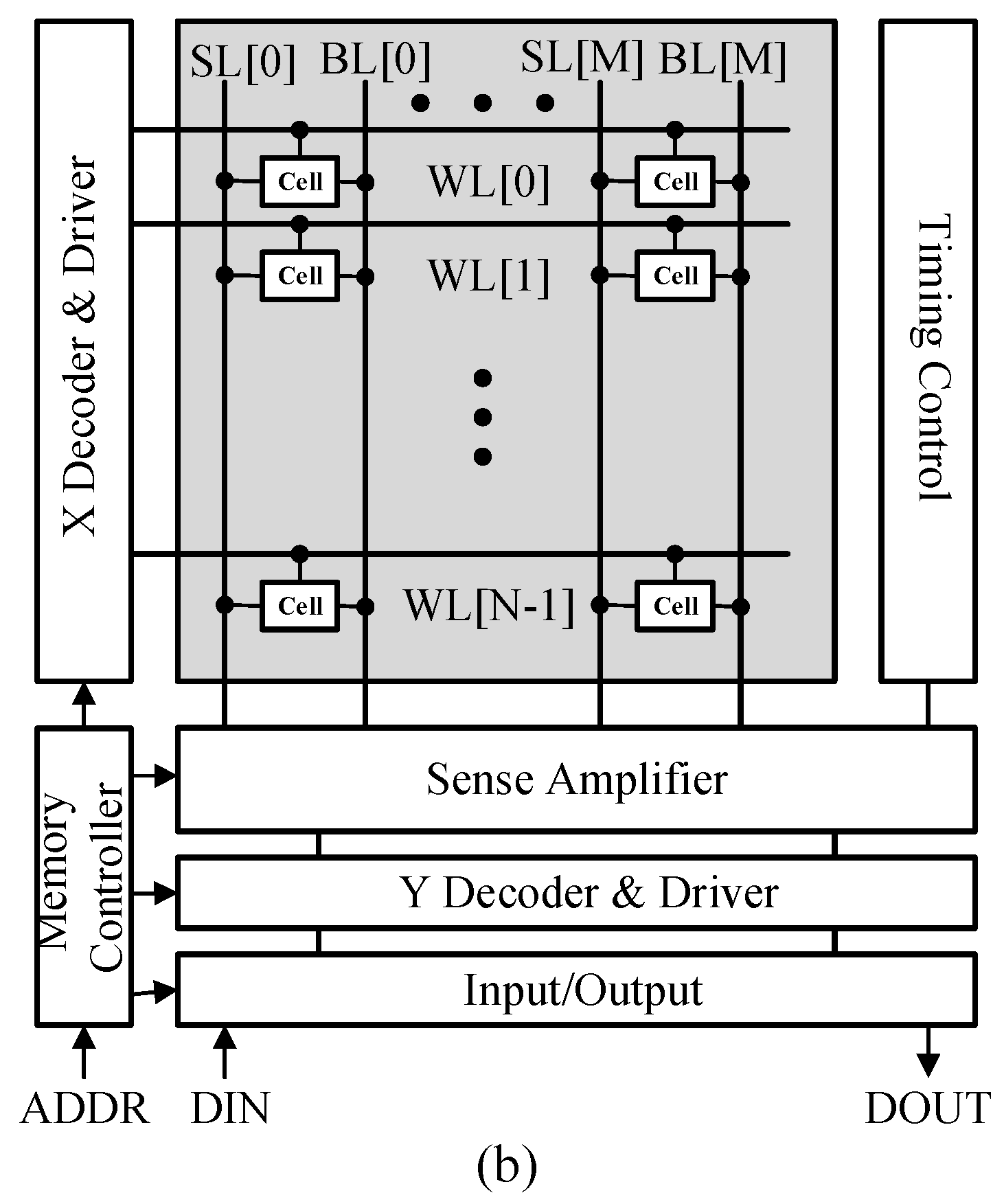 Micromachines 15 00488 g002b