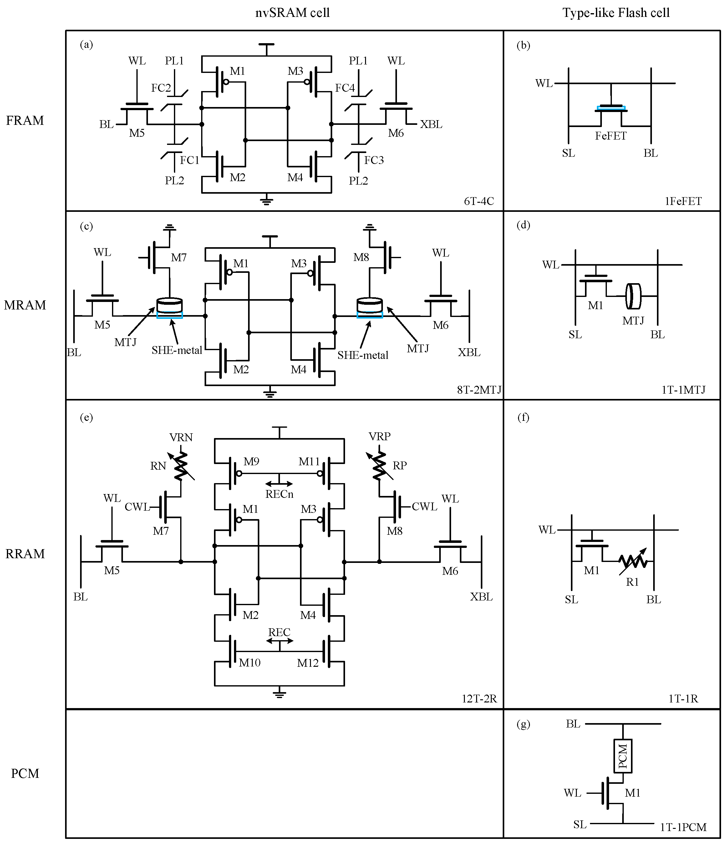 Micromachines 15 00488 g003