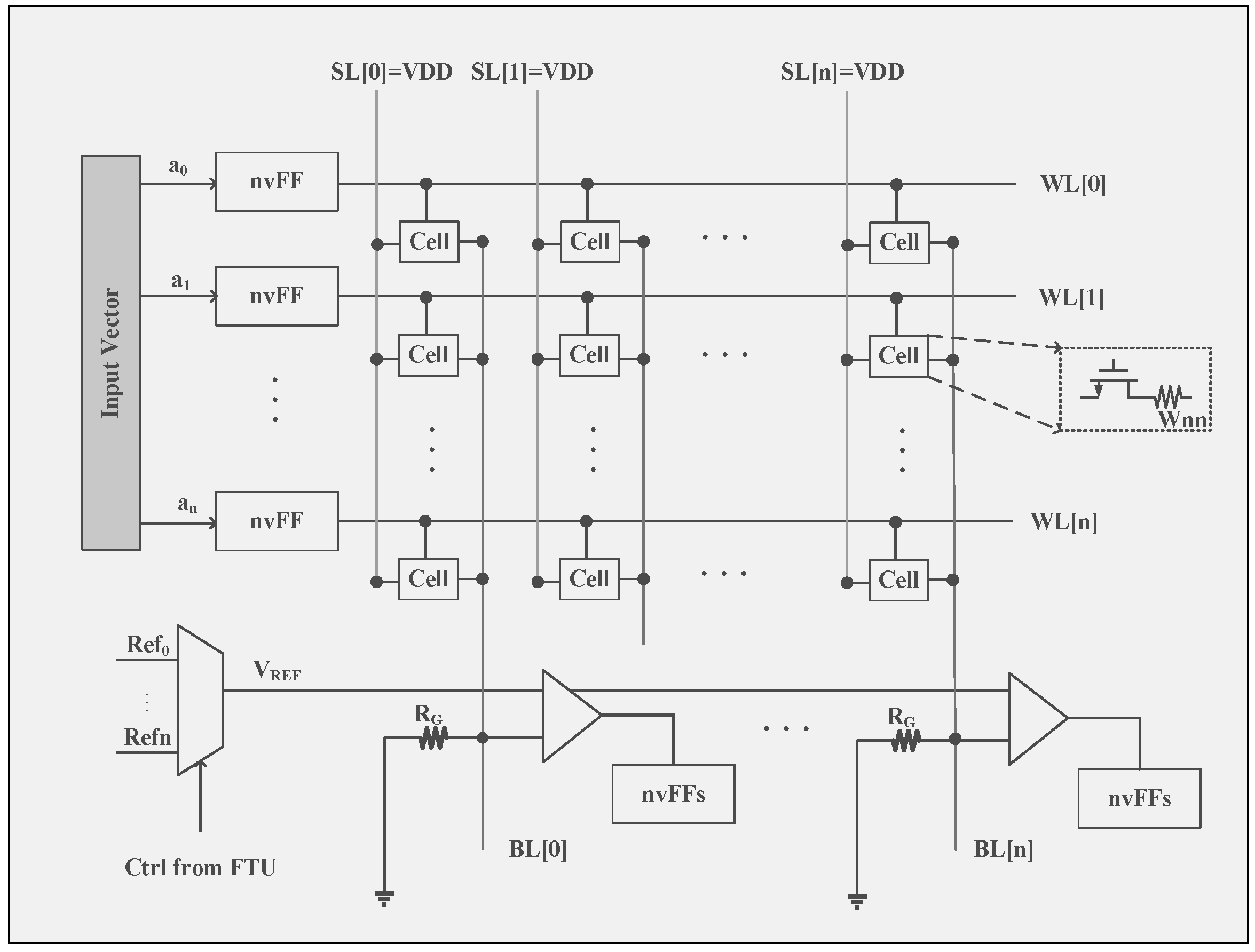 Micromachines 15 00488 g006