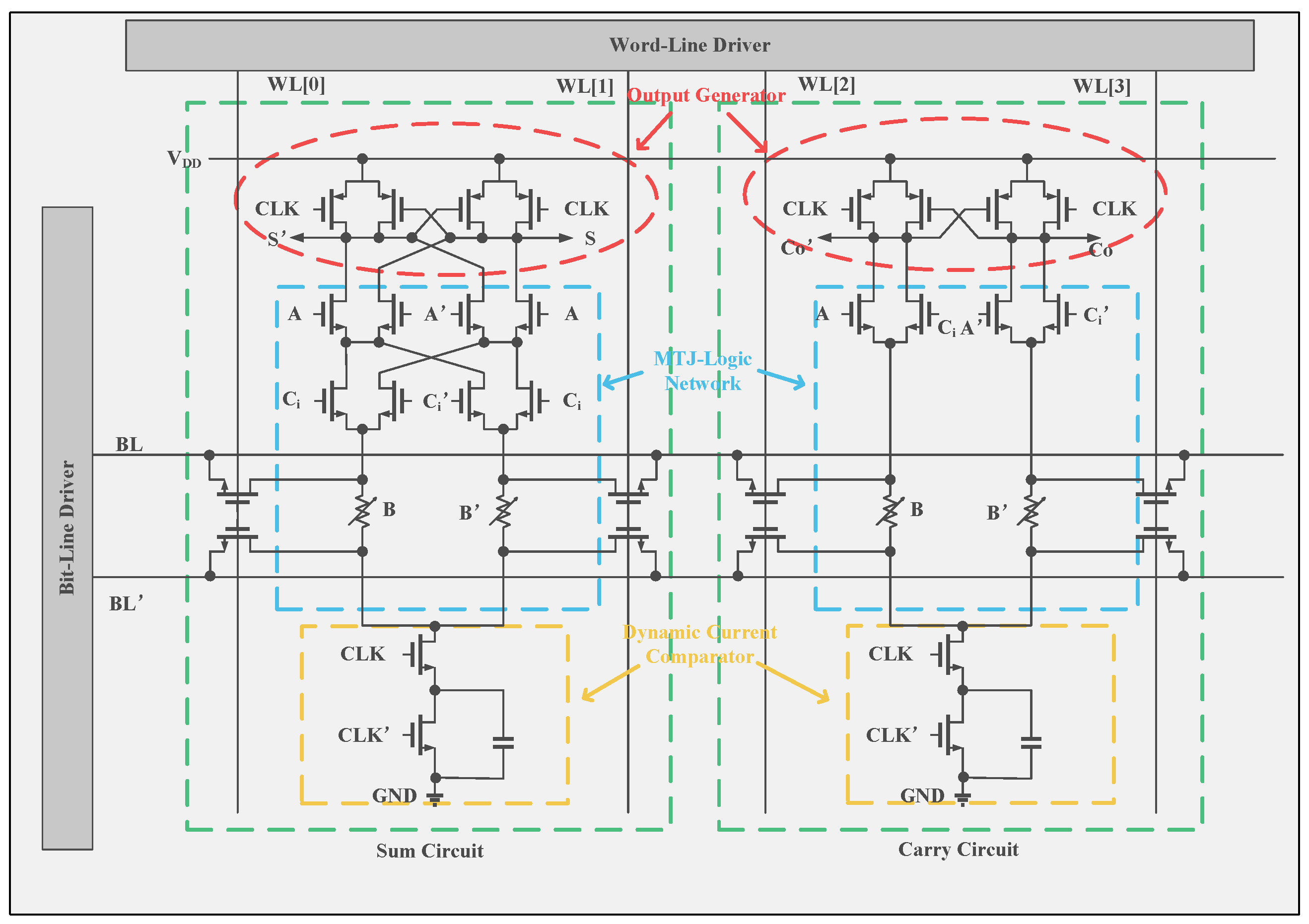 Micromachines 15 00488 g007
