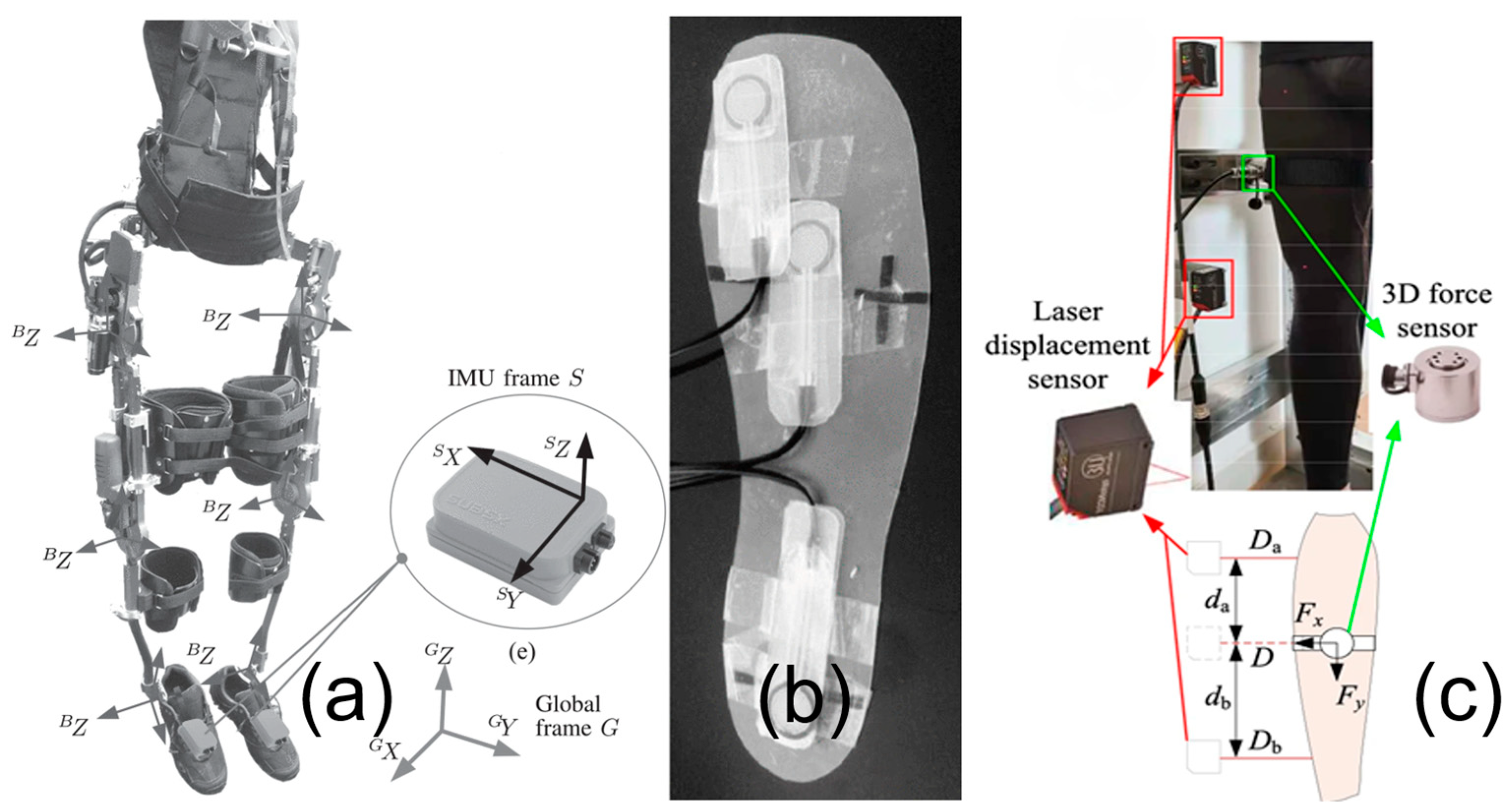 Micromachines 15 00489 g003