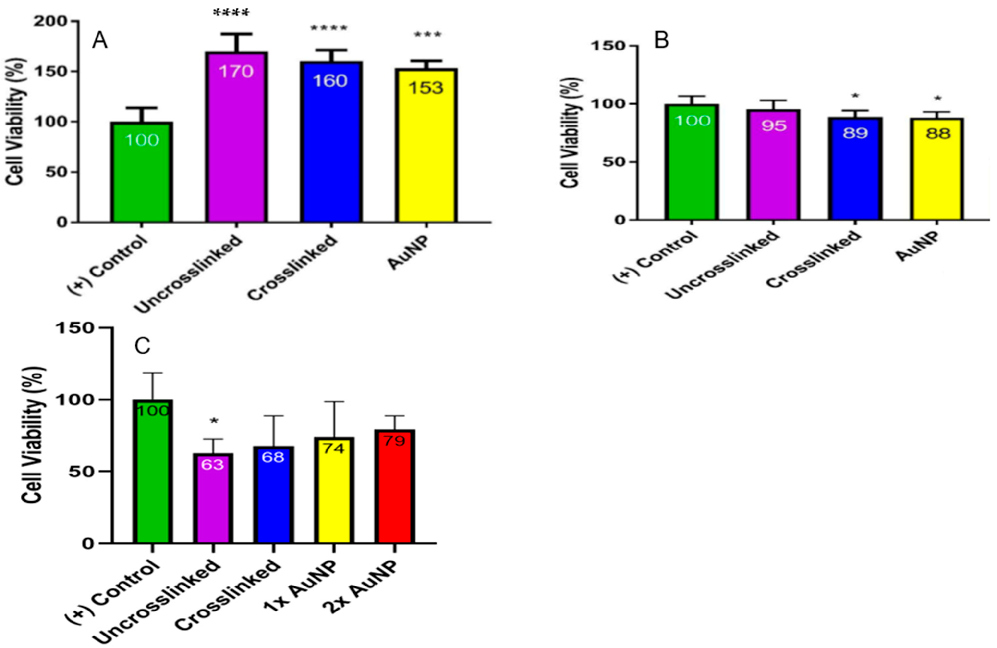 Micromachines 15 00490 g011