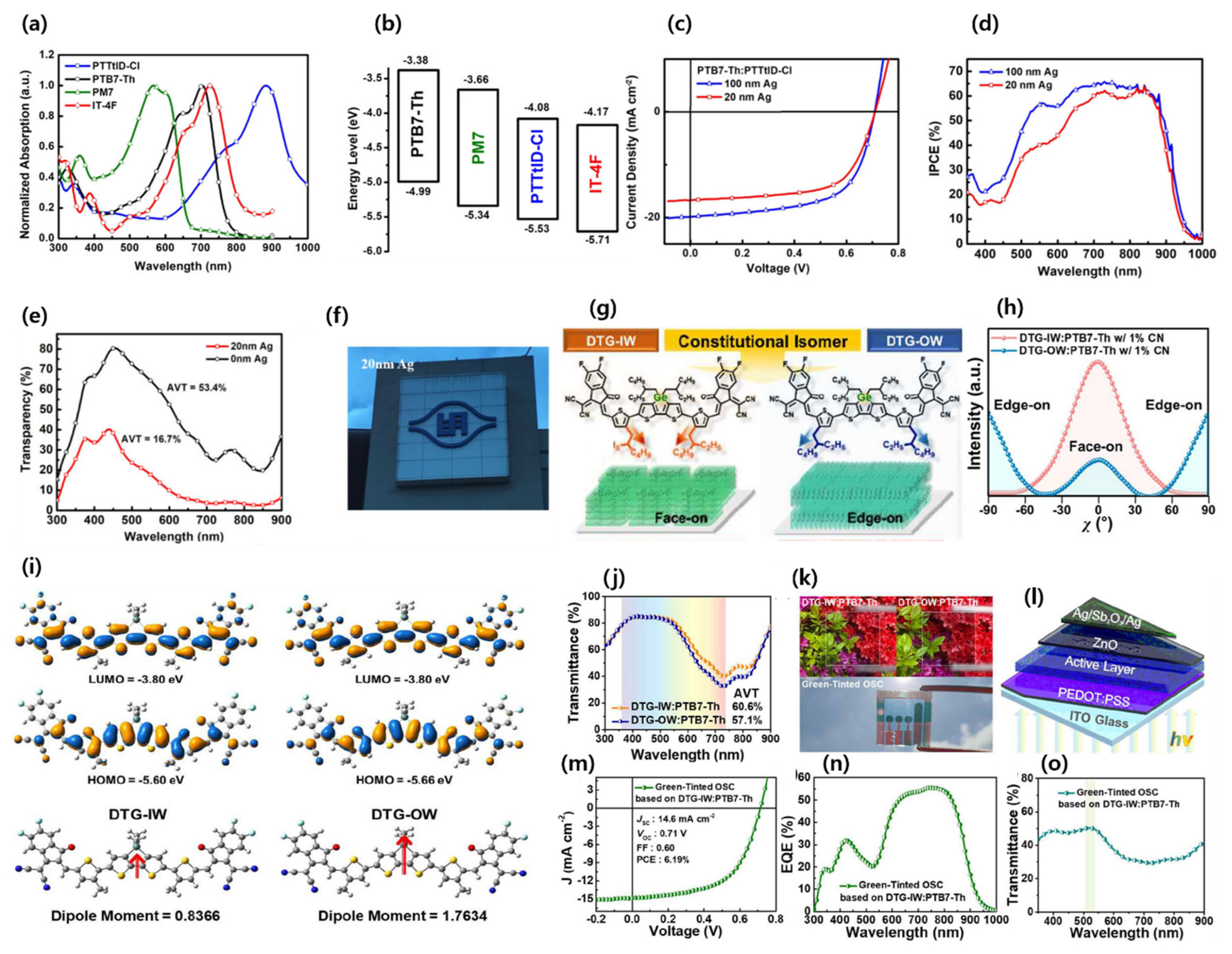 Micromachines 15 00493 g011