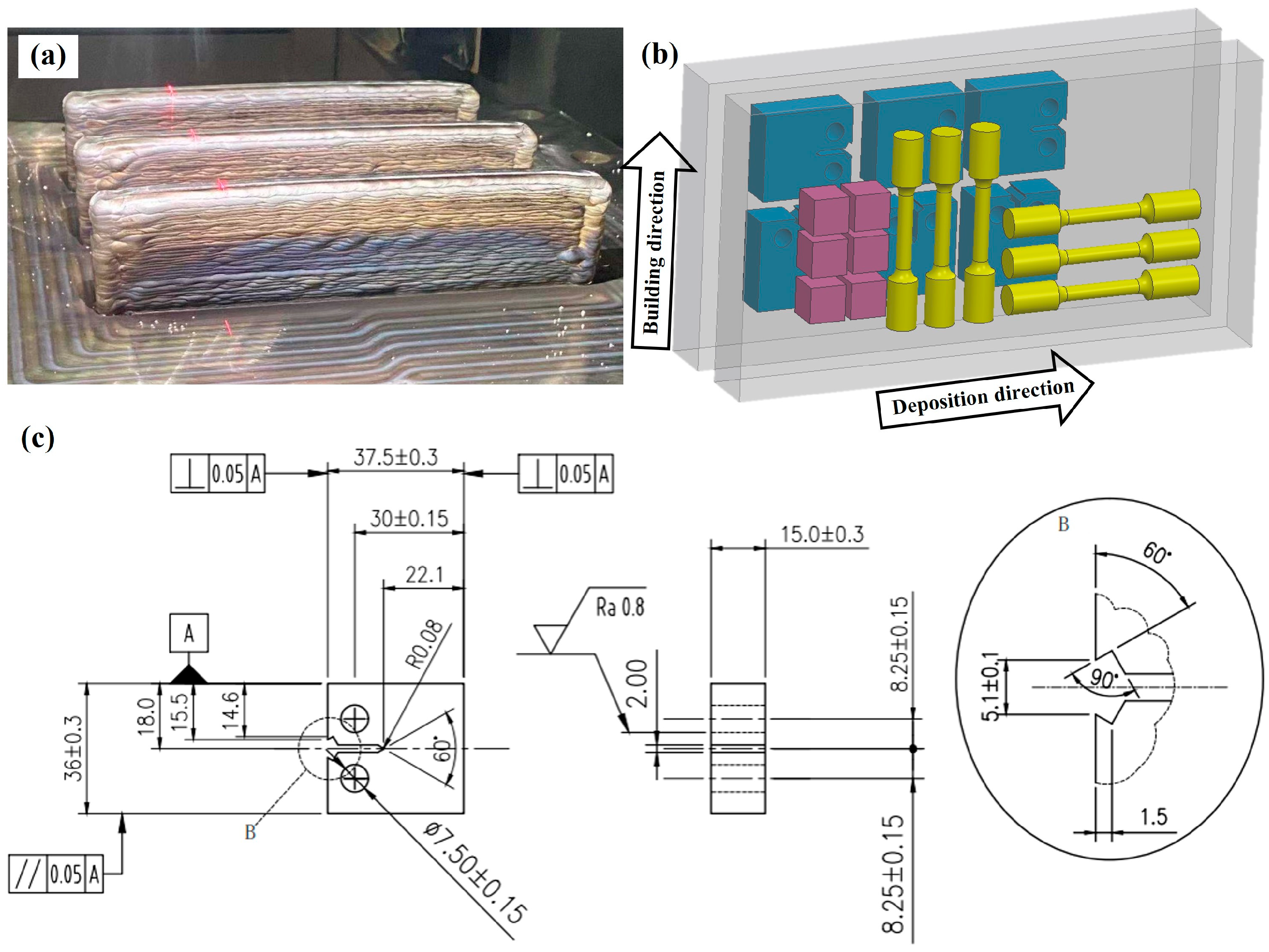 Micromachines 15 00494 g002
