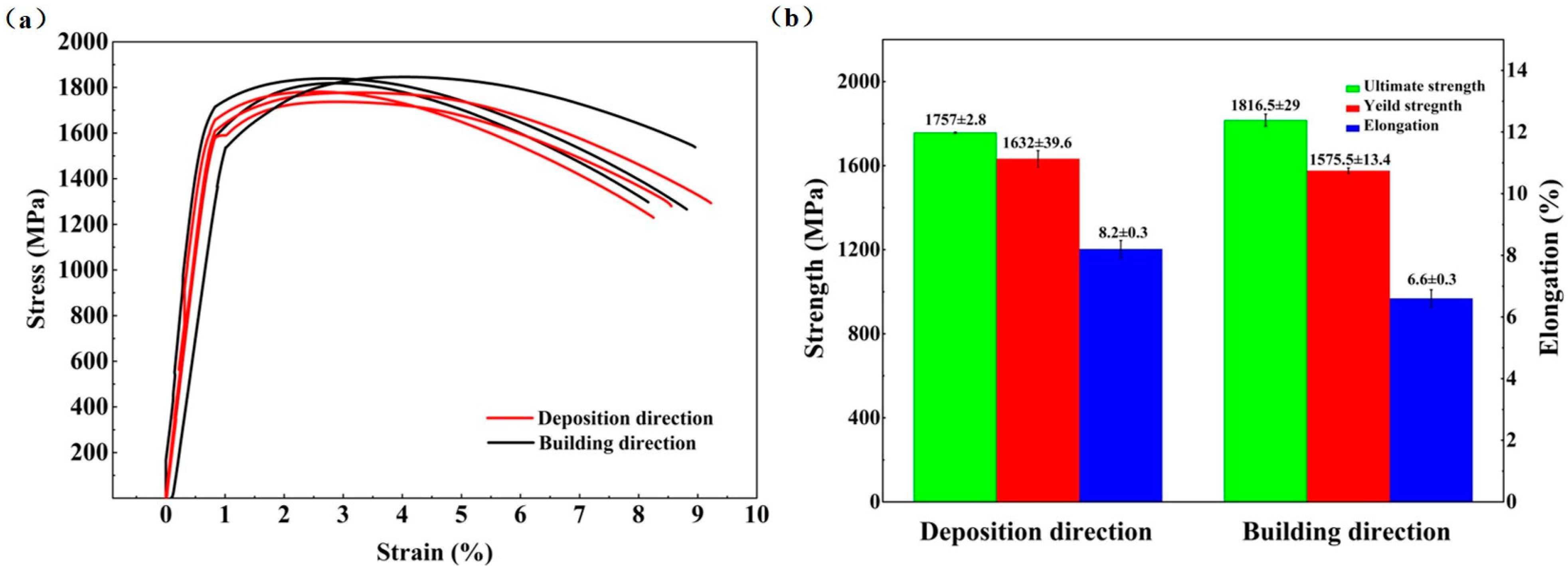 Micromachines 15 00494 g006