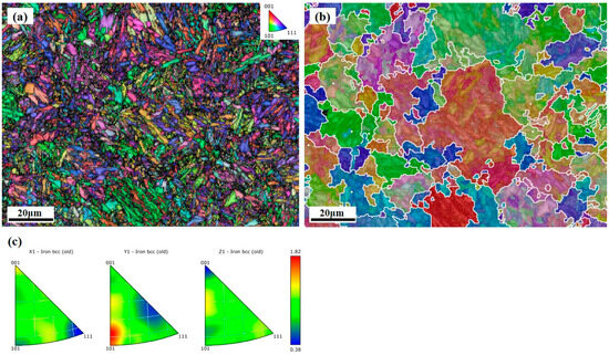 Microstructure, Tensile Properties, and Fracture Toughness