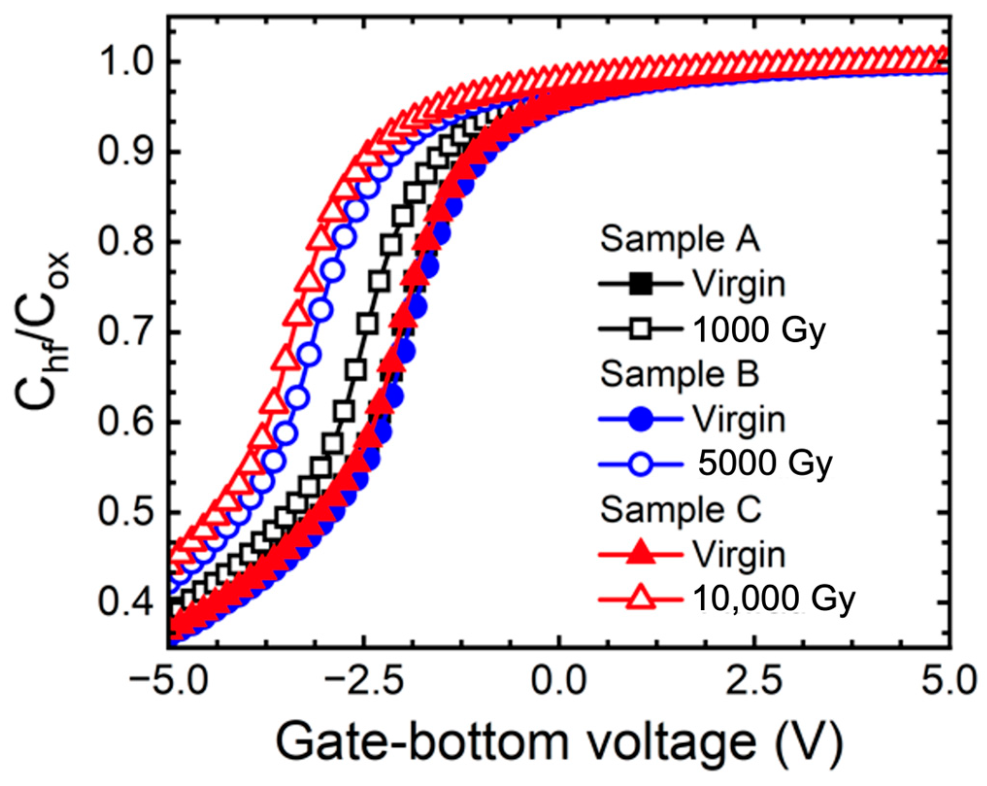 Micromachines 15 00496 g001