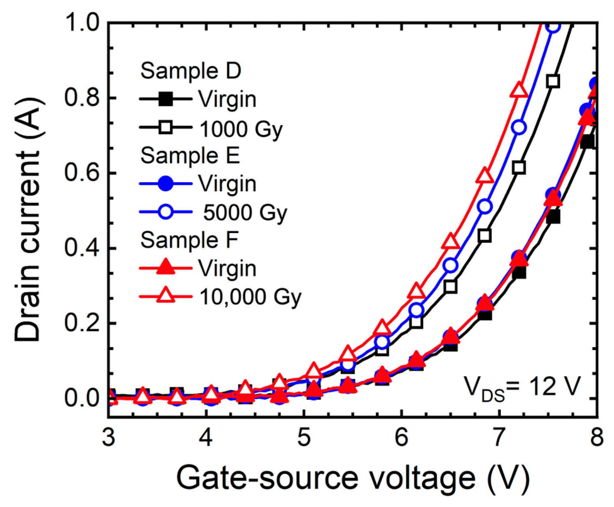 Micromachines 15 00496 g002