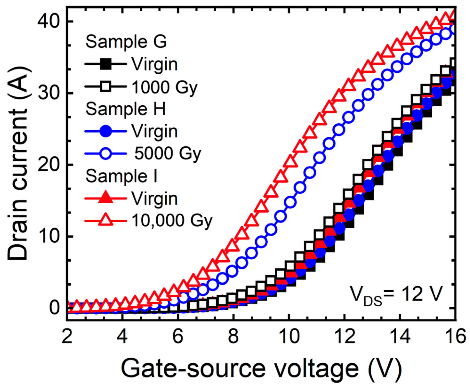 Micromachines 15 00496 g006