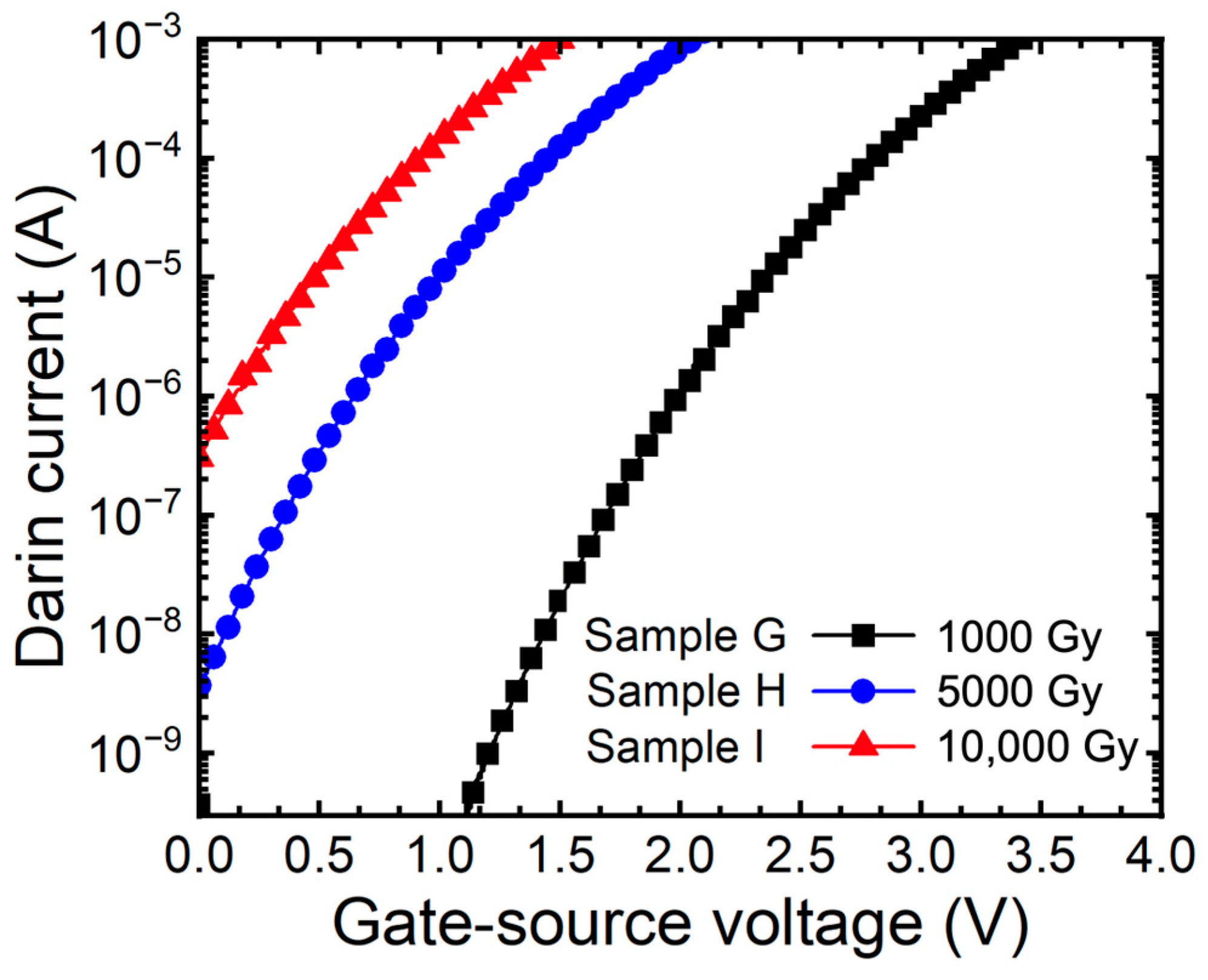 Micromachines 15 00496 g007