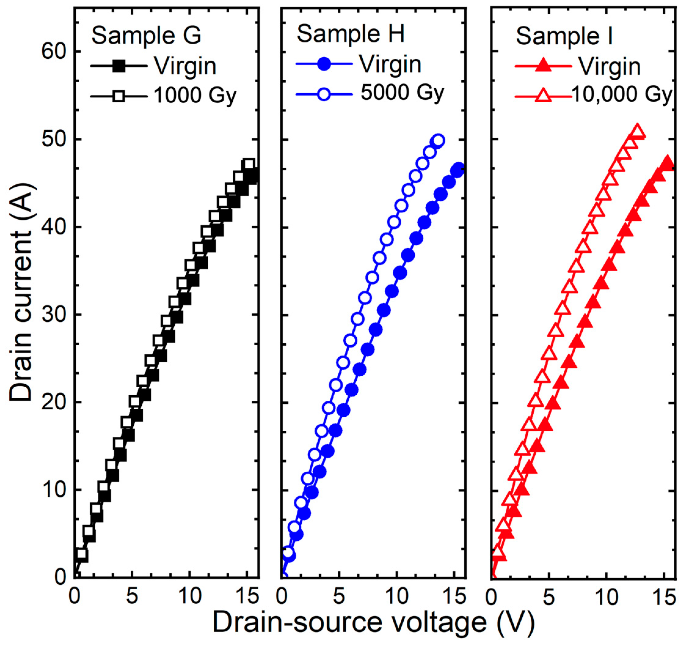 Micromachines 15 00496 g008
