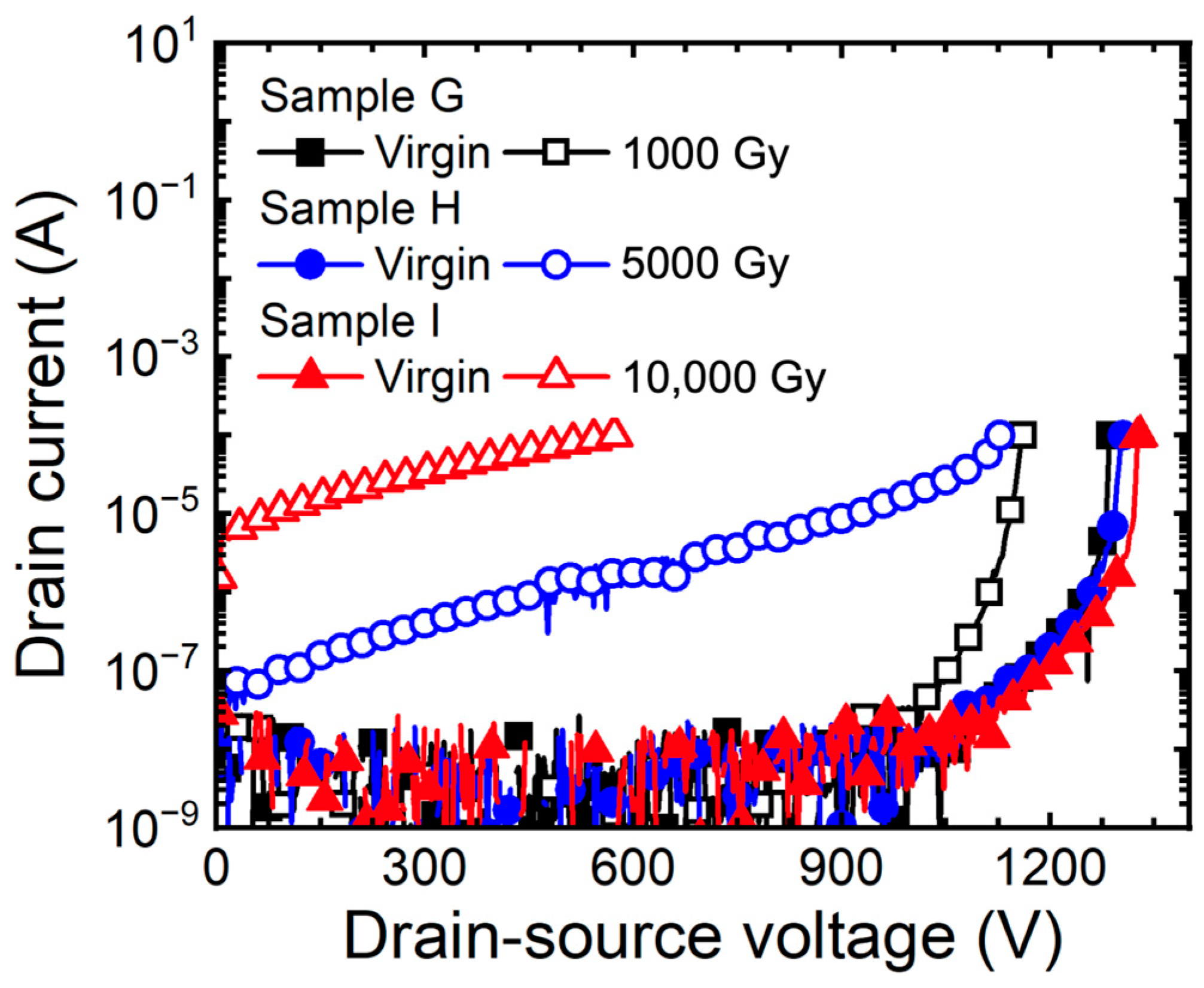 Micromachines 15 00496 g009
