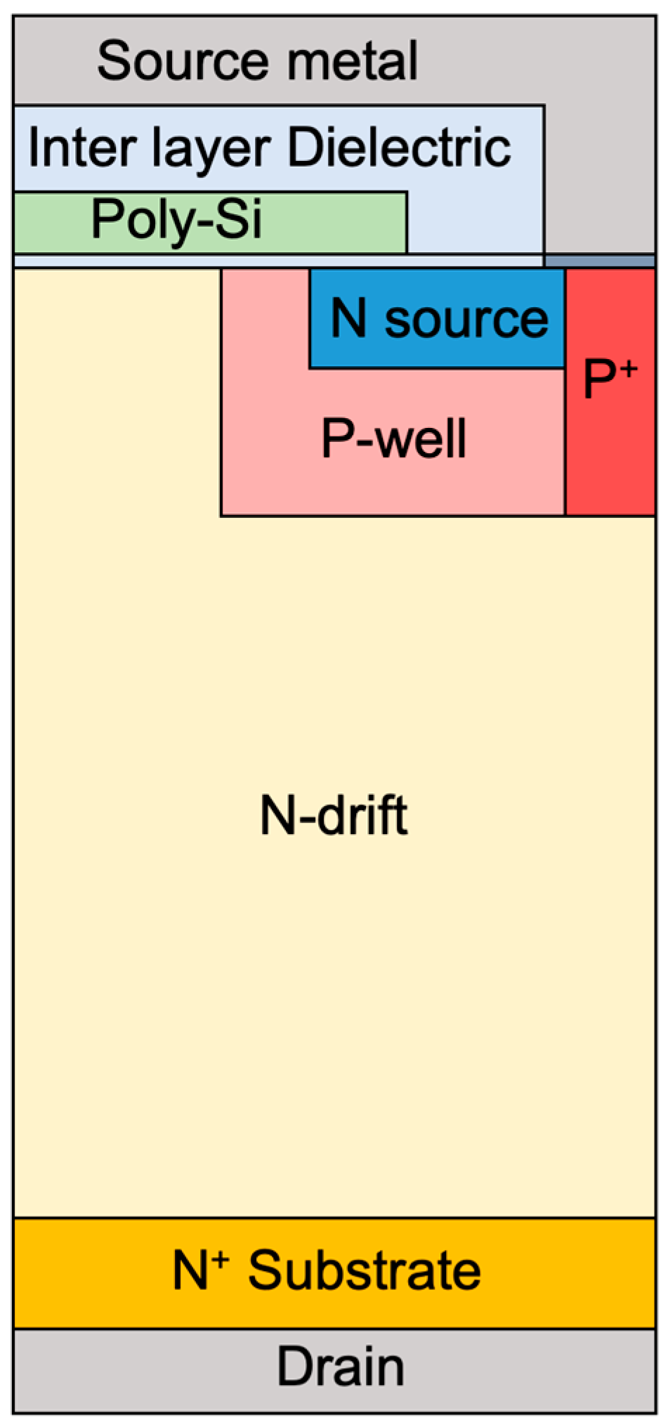Micromachines 15 00496 g010