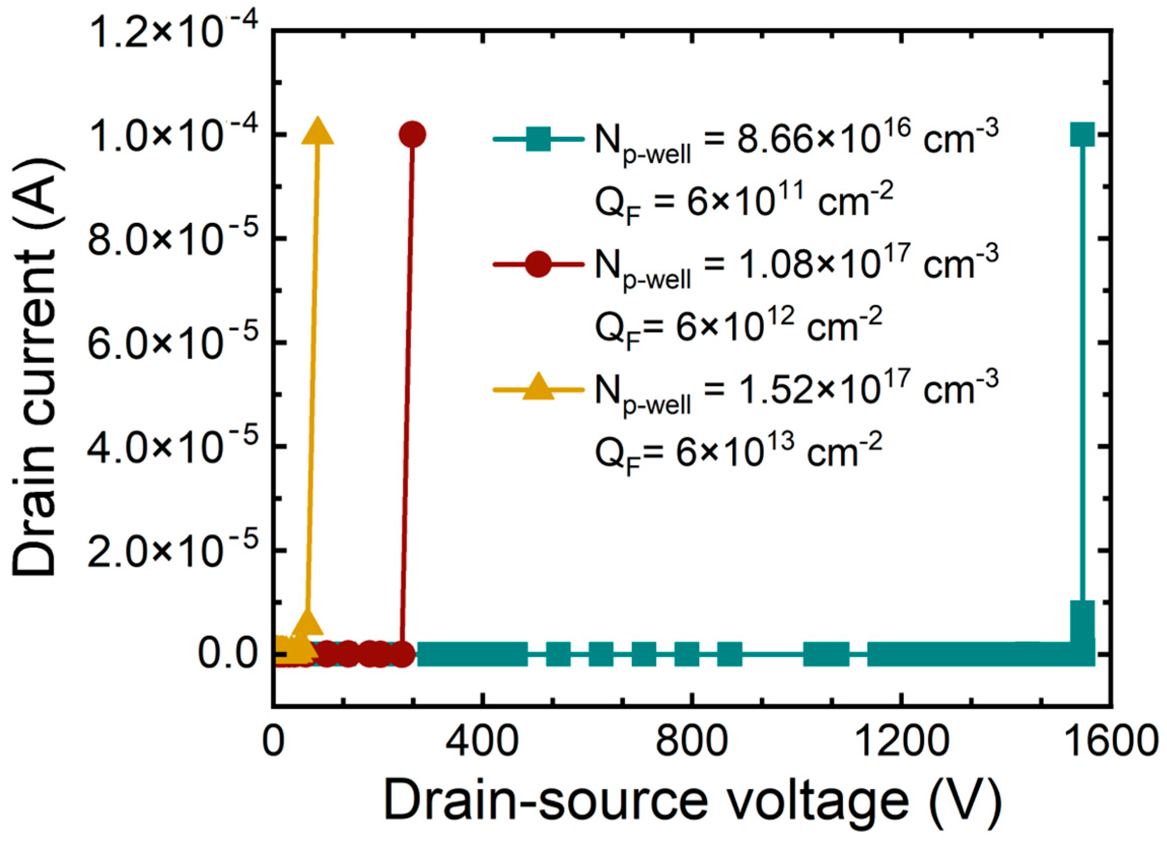 Micromachines 15 00496 g012