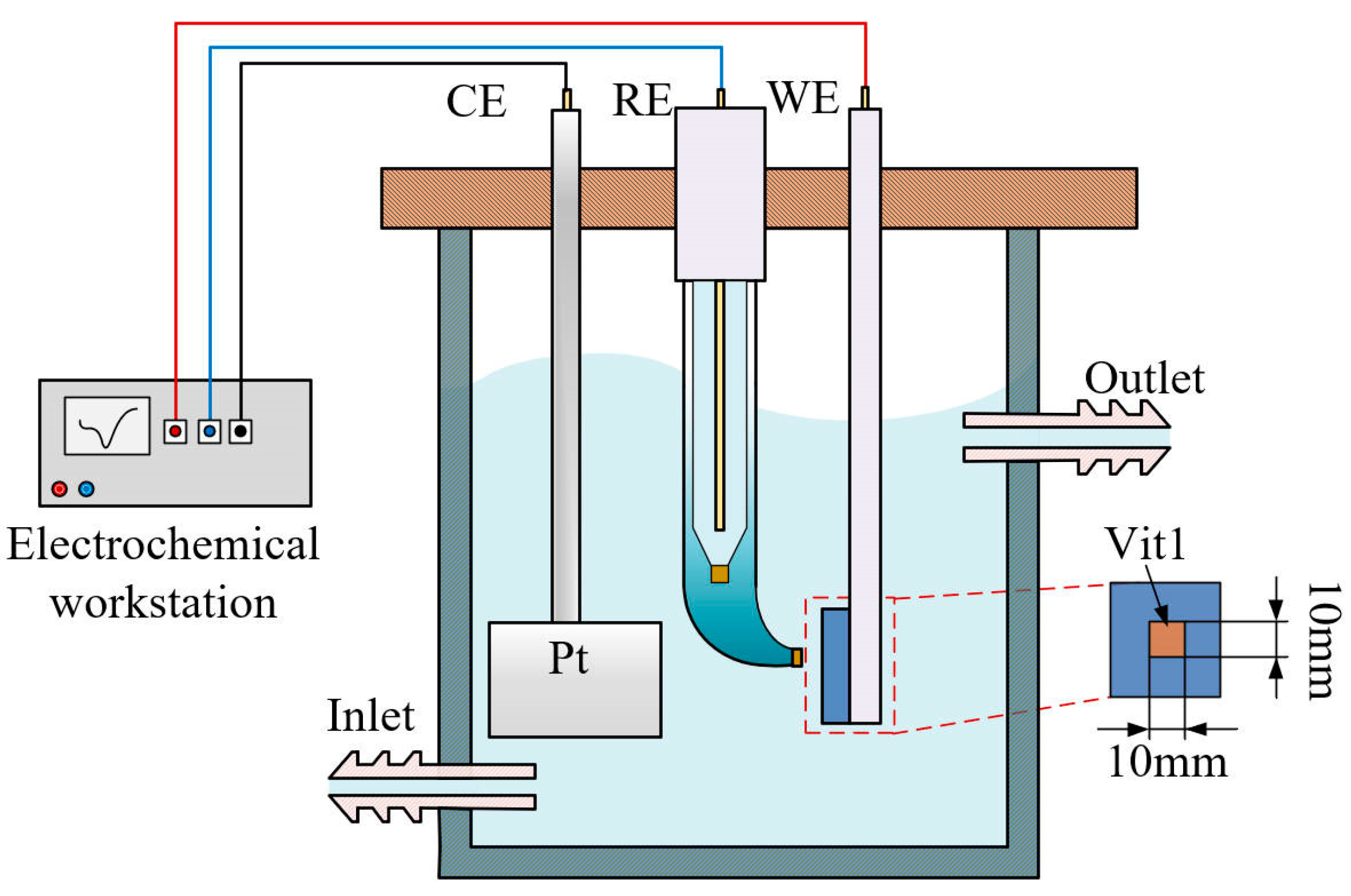 Micromachines 15 00497 g001