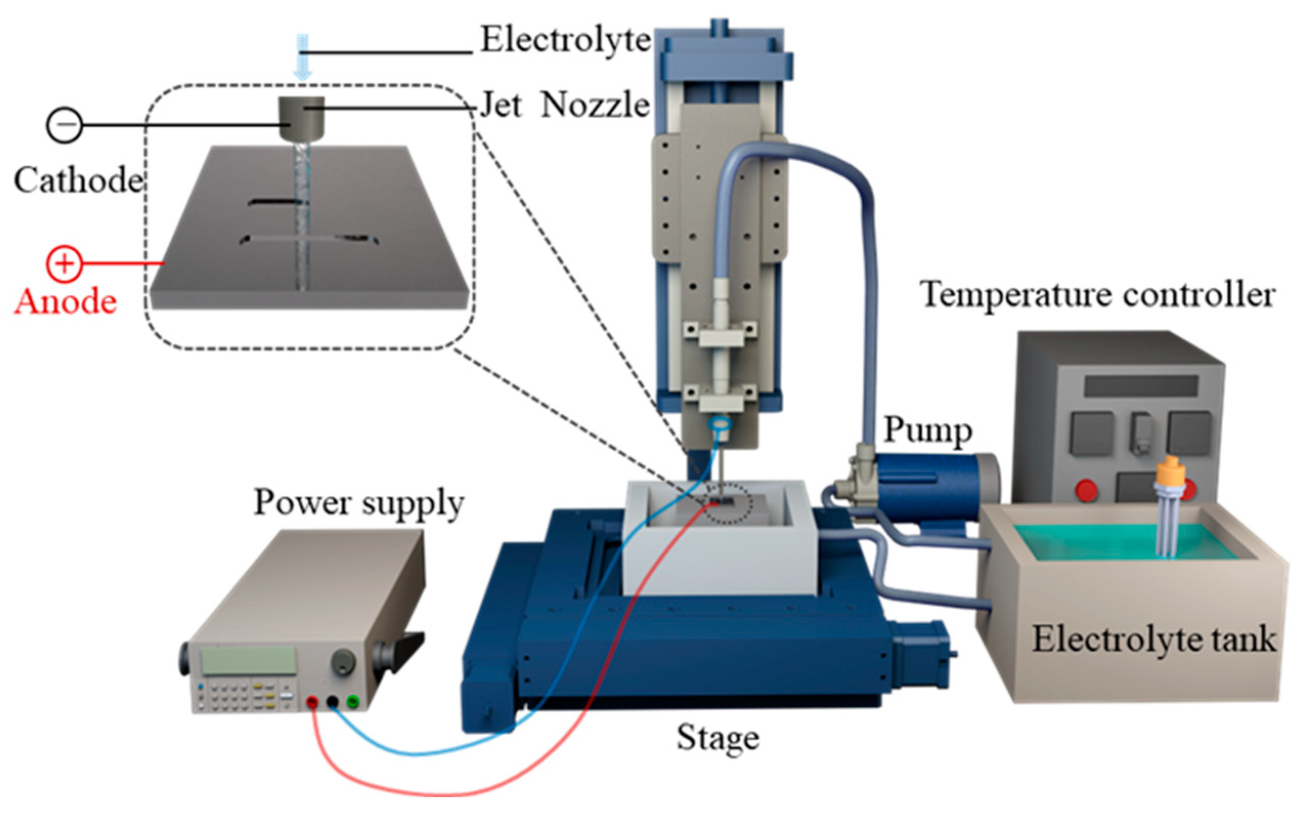 Micromachines 15 00497 g002