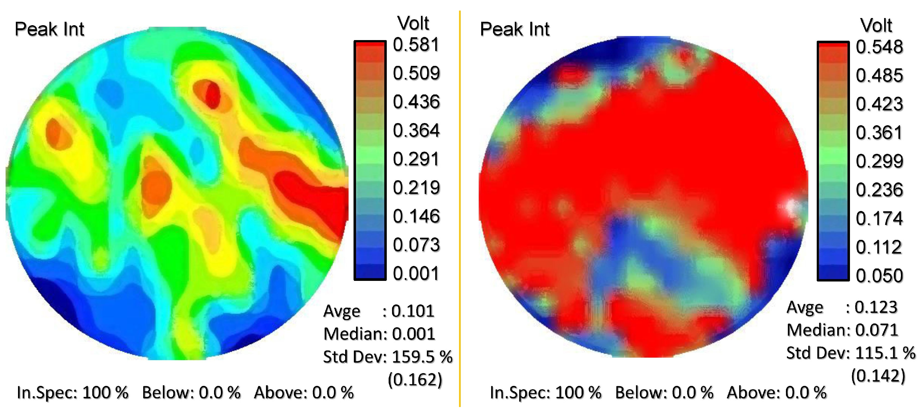 Micromachines 15 00498 g003