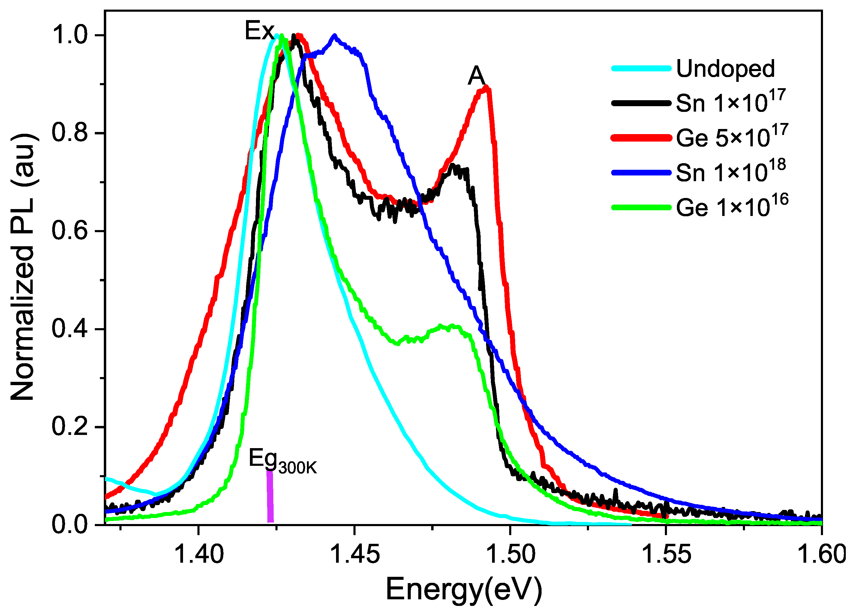 Micromachines 15 00498 g004