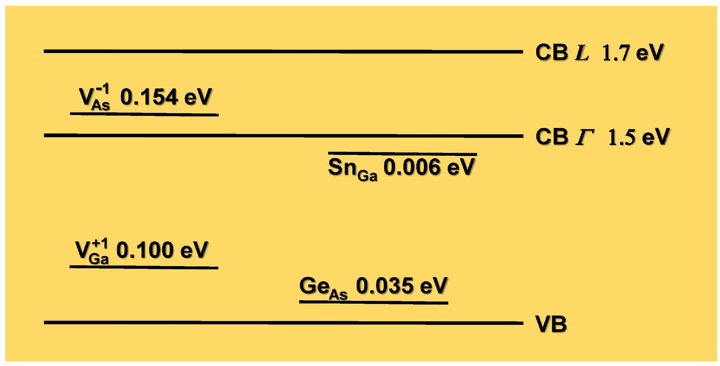 Micromachines 15 00498 g006