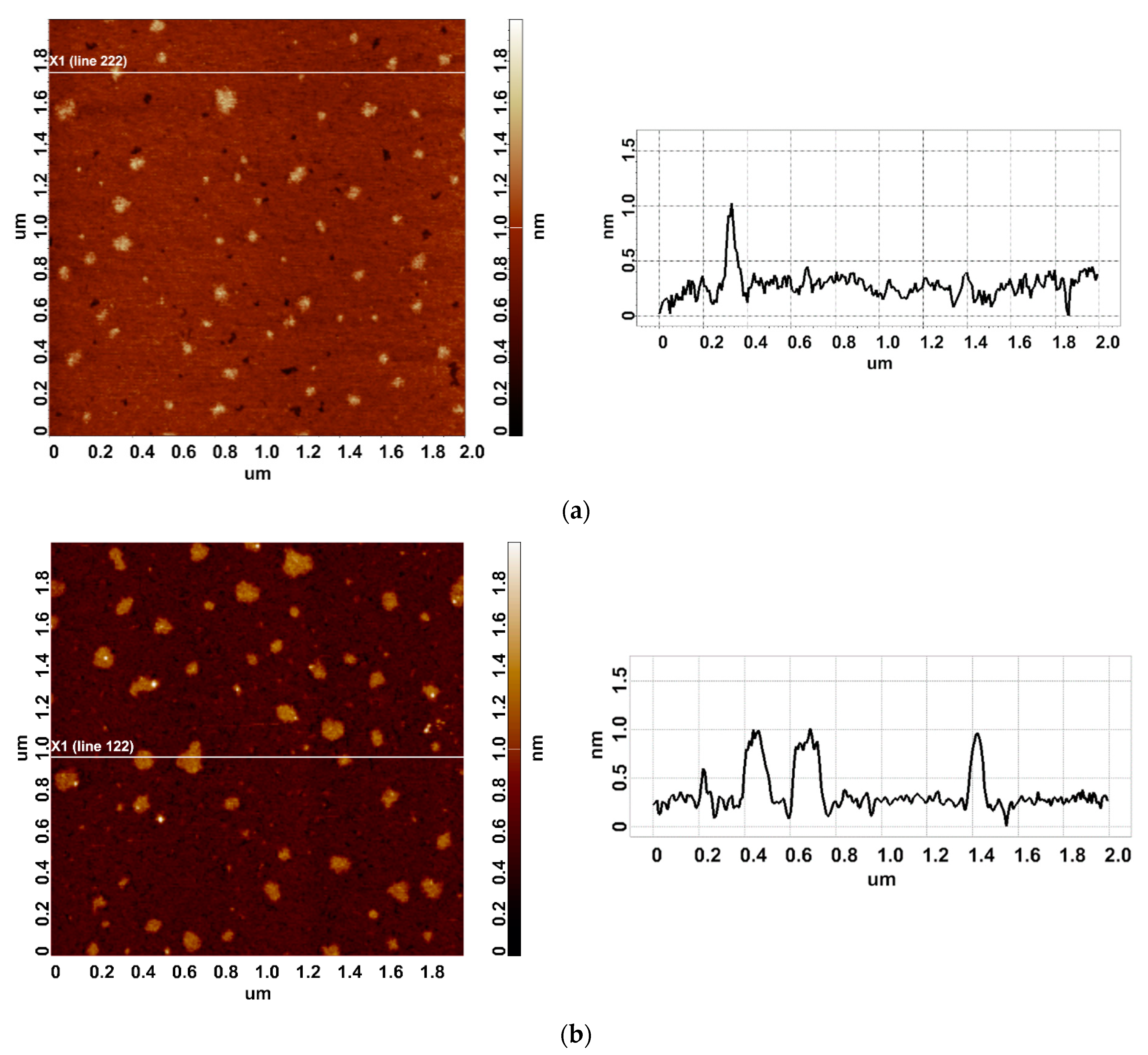 Micromachines 15 00499 g002 Micromachines 15 00499 g002