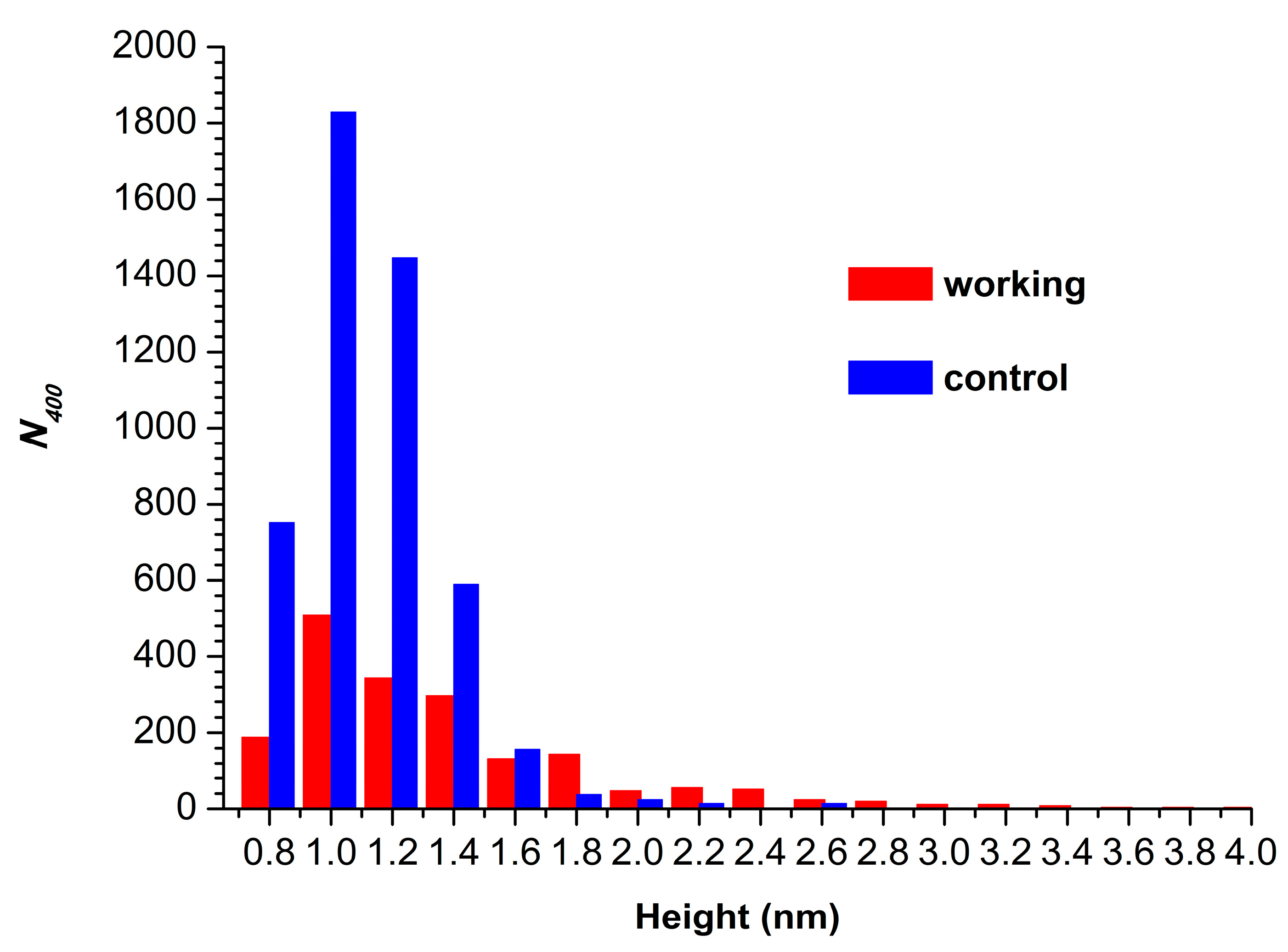 Micromachines 15 00499 g004 Micromachines 15 00499 g004