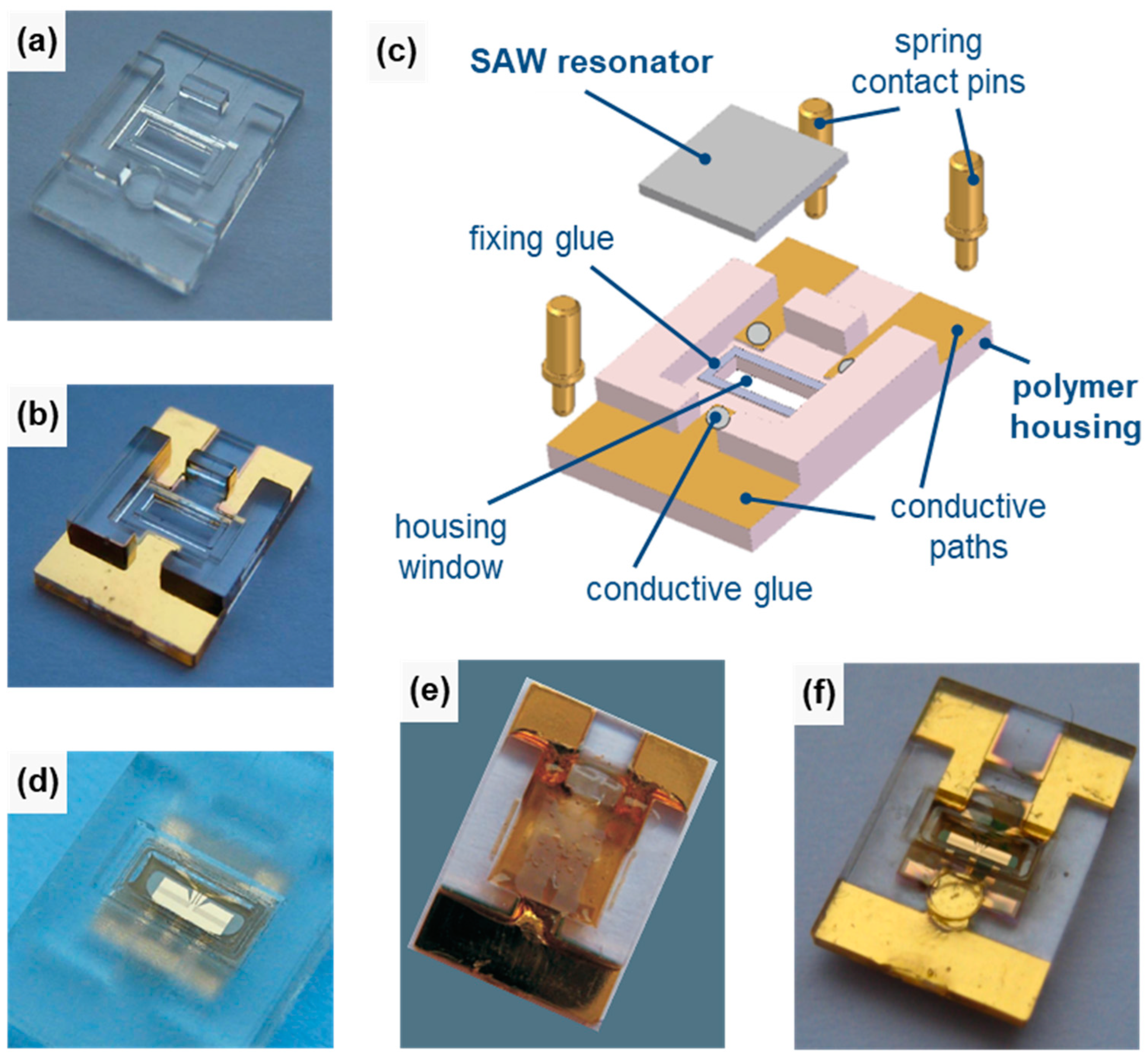 Micromachines 15 00501 g004
