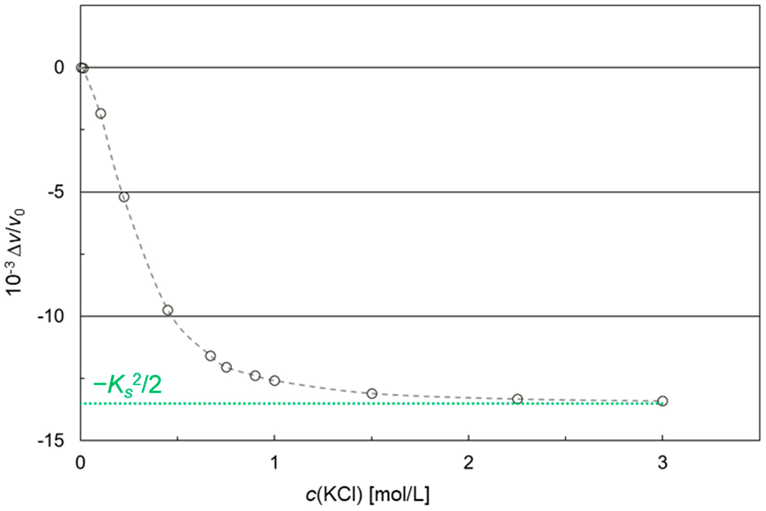 Micromachines 15 00501 g007
