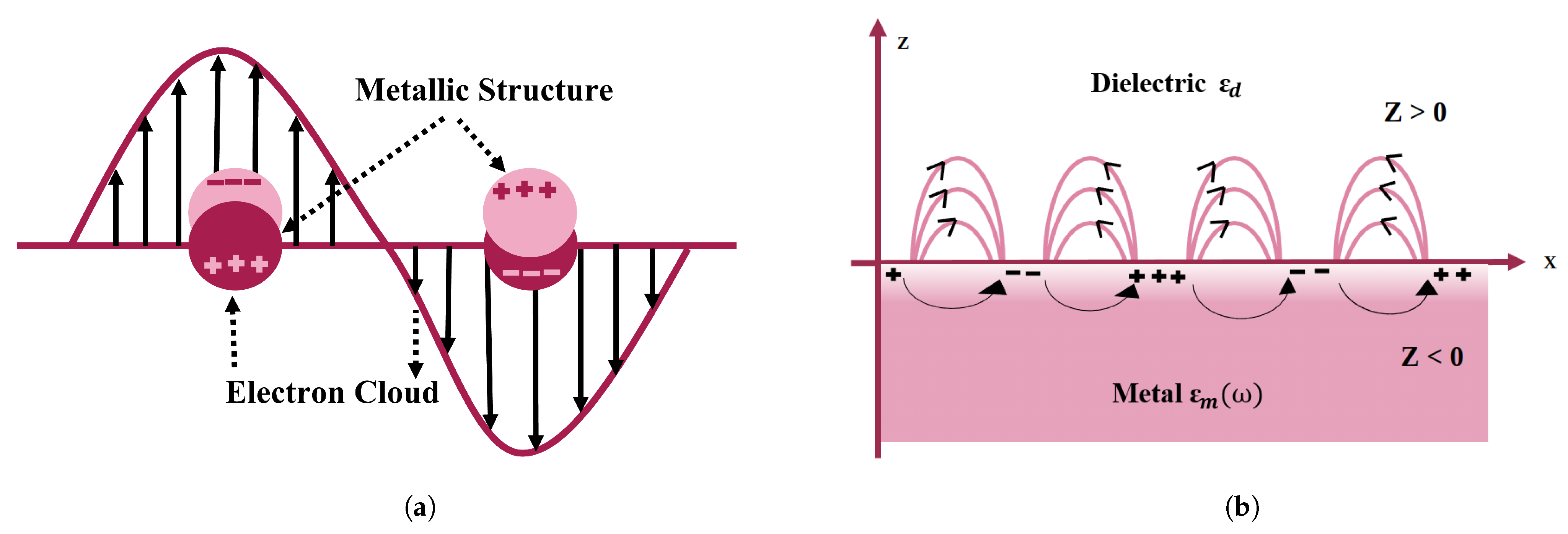 Micromachines 15 00502 g002 Micromachines 15 00502 g002