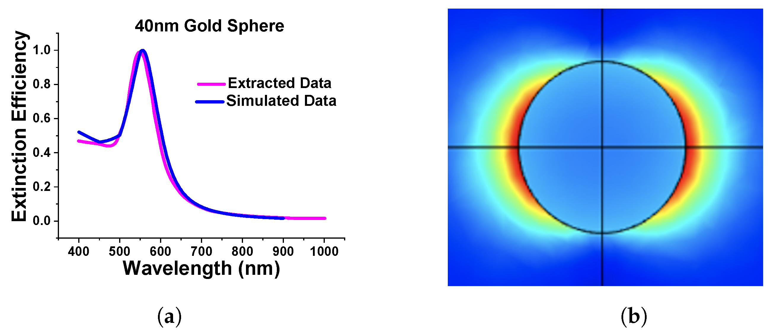 Micromachines 15 00502 g005 Micromachines 15 00502 g005