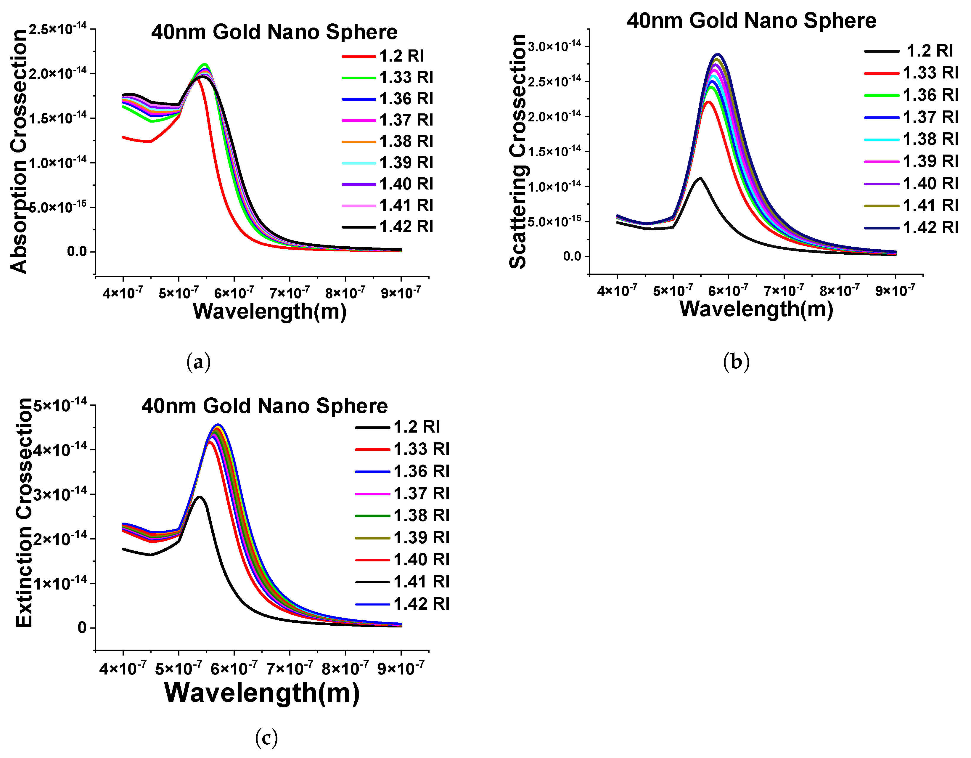 Micromachines 15 00502 g006 Micromachines 15 00502 g006