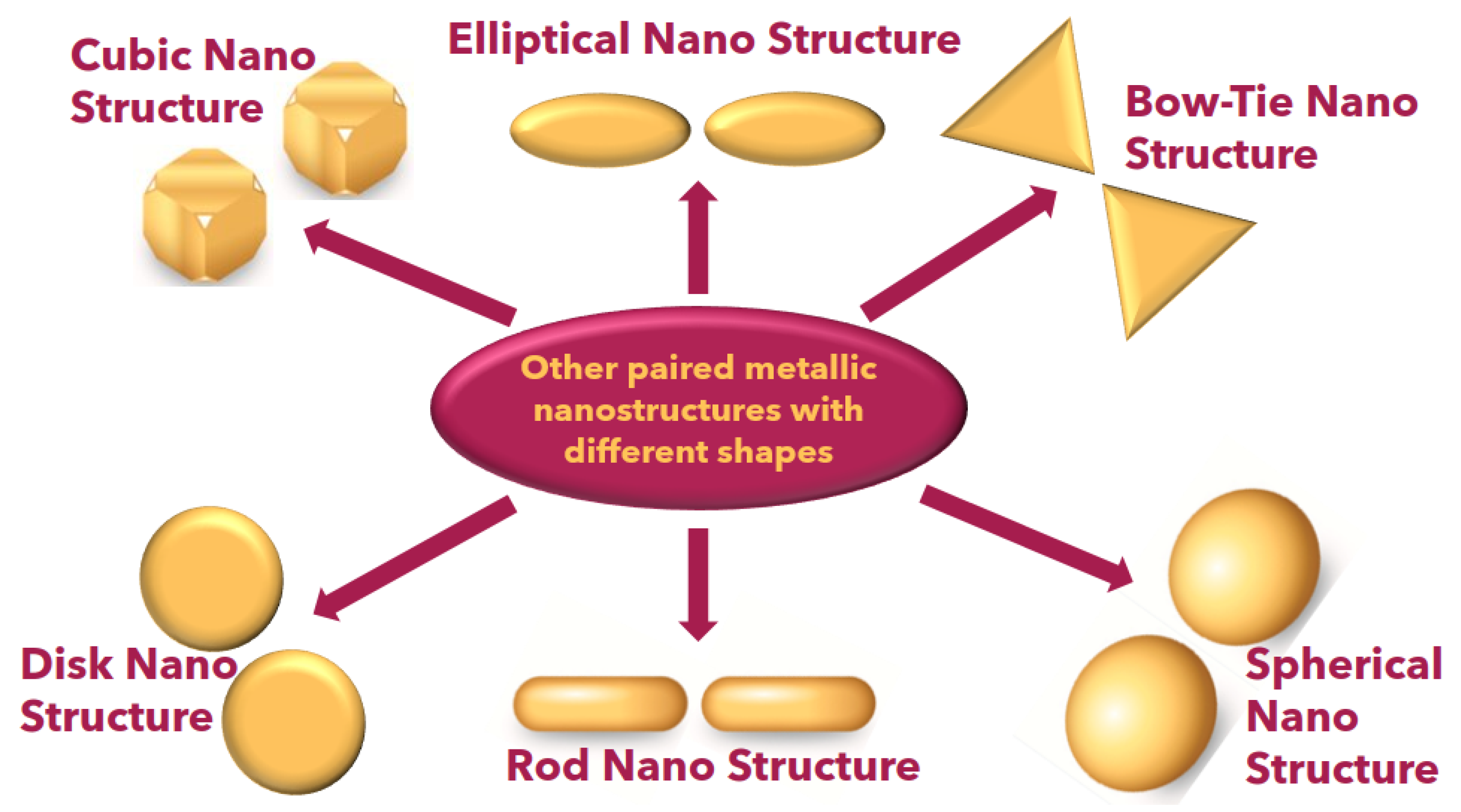 Micromachines 15 00502 g011 Micromachines 15 00502 g011