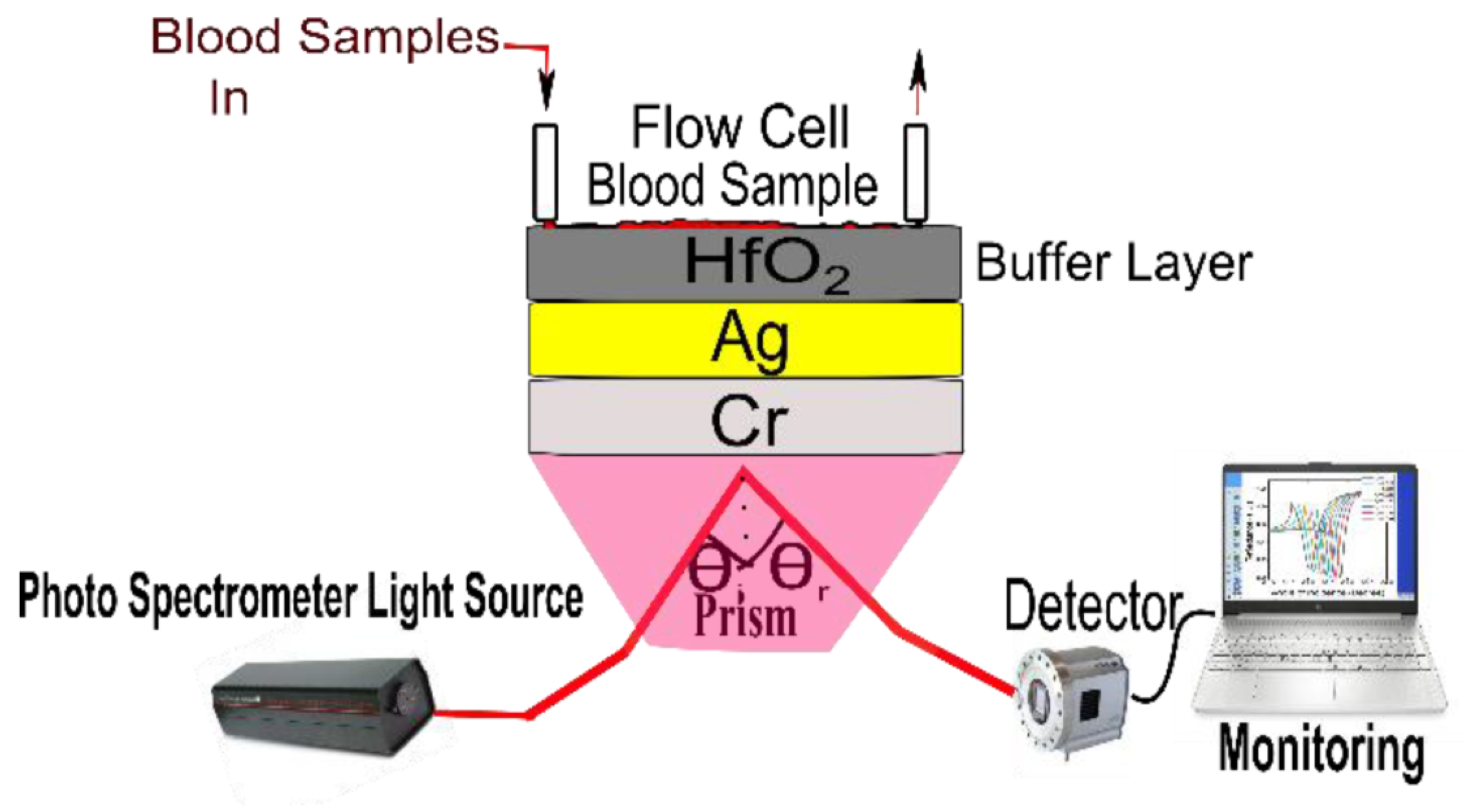 Micromachines 15 00502 g017 Micromachines 15 00502 g017