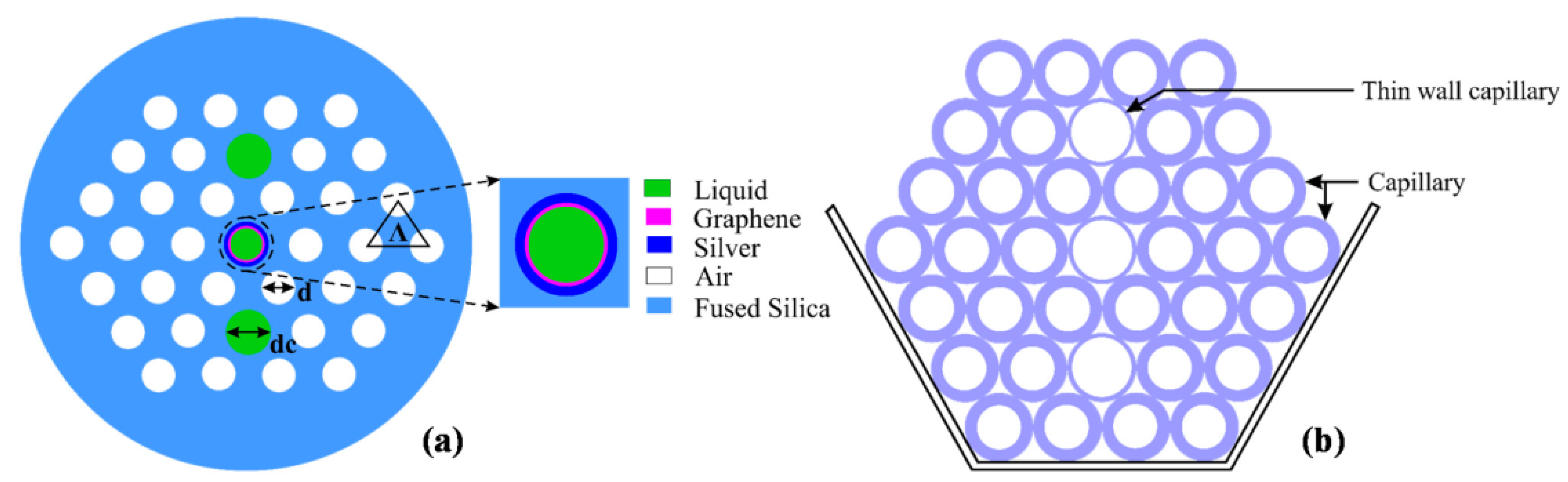 Micromachines 15 00502 g018 Micromachines 15 00502 g018