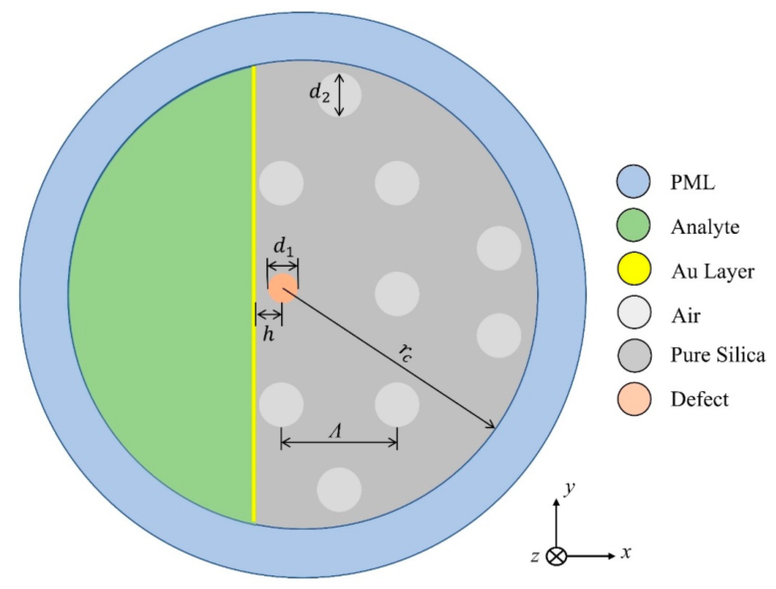 Micromachines 15 00502 g023 Micromachines 15 00502 g023
