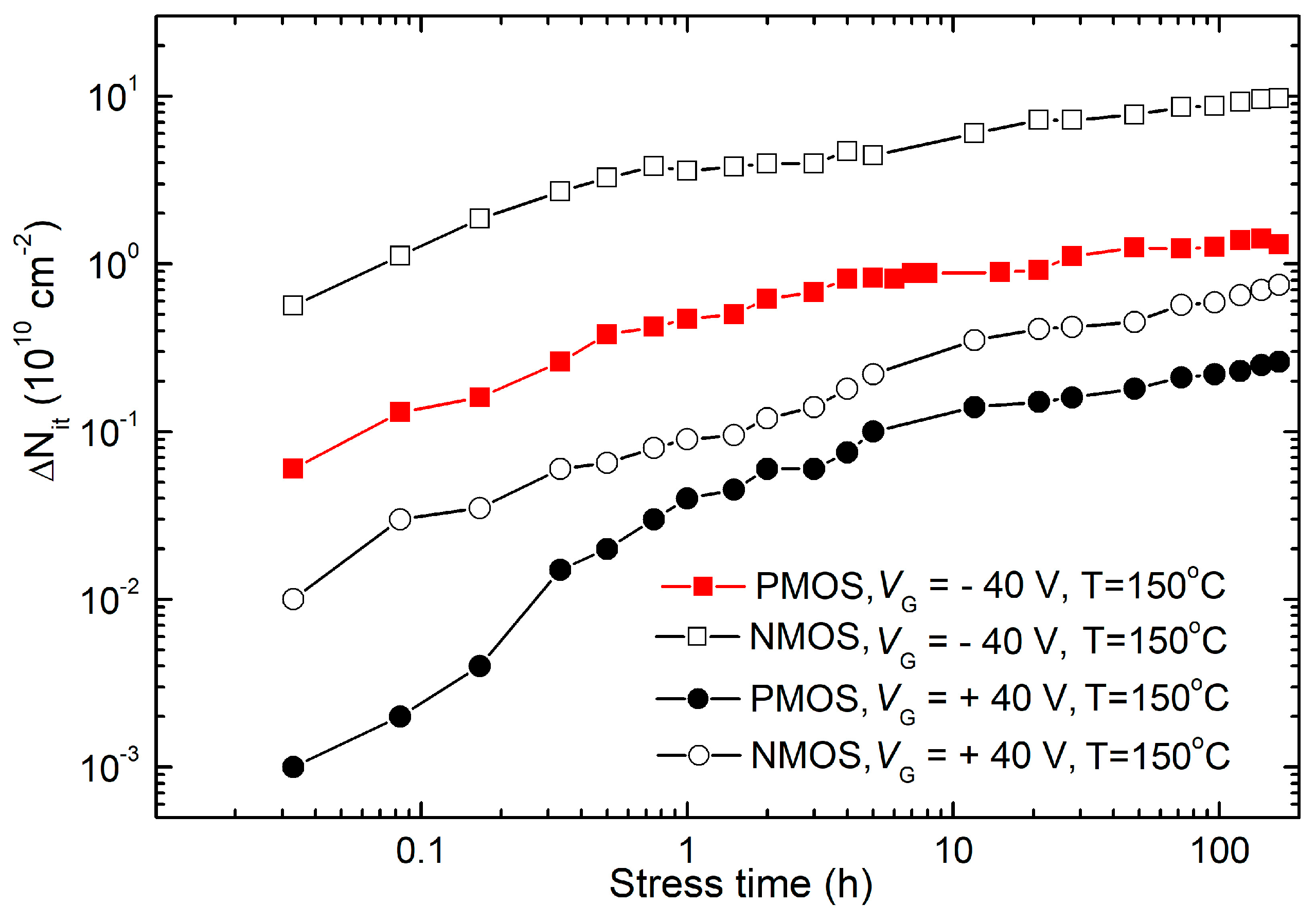 Micromachines 15 00503 g007