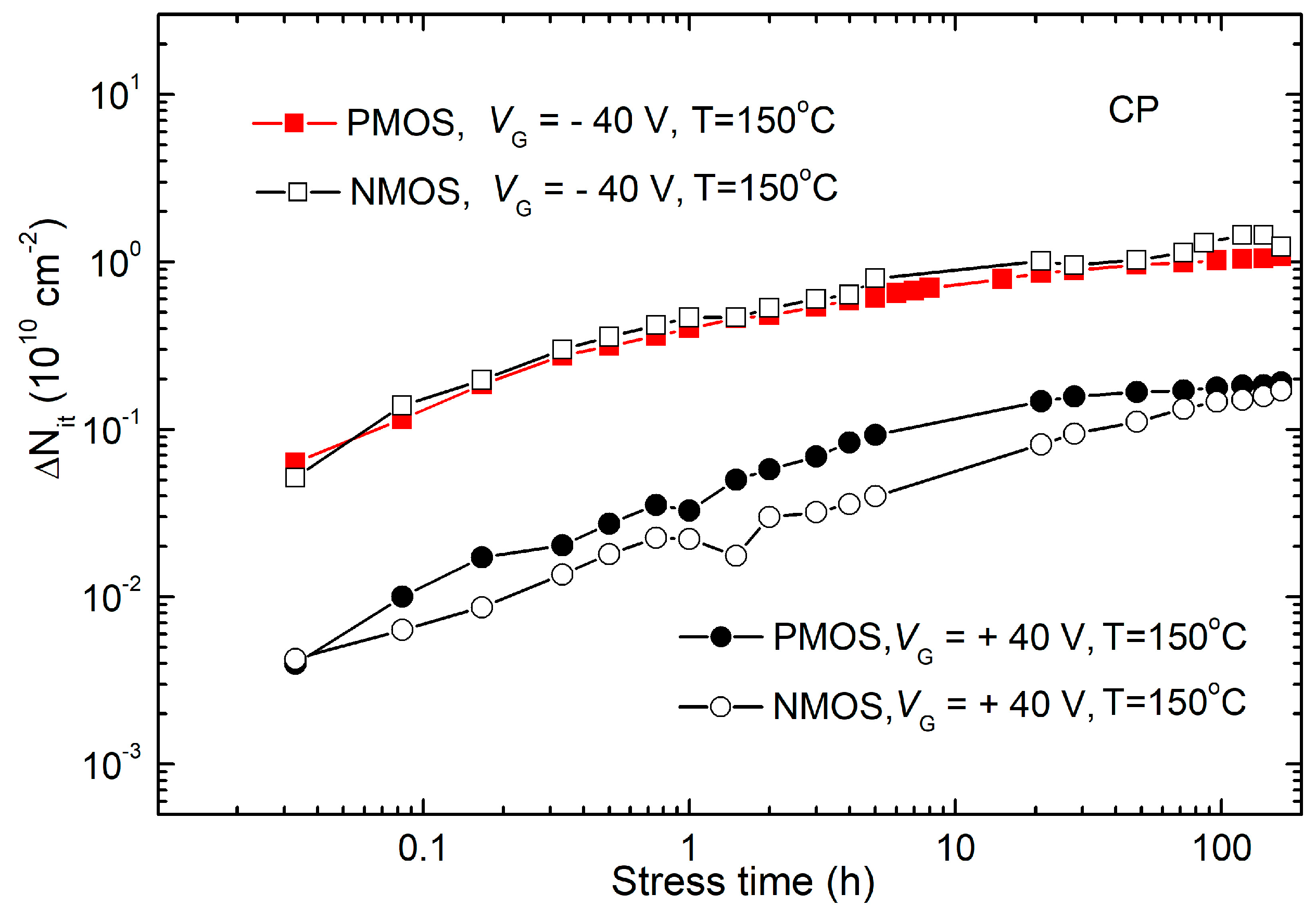 Micromachines 15 00503 g008