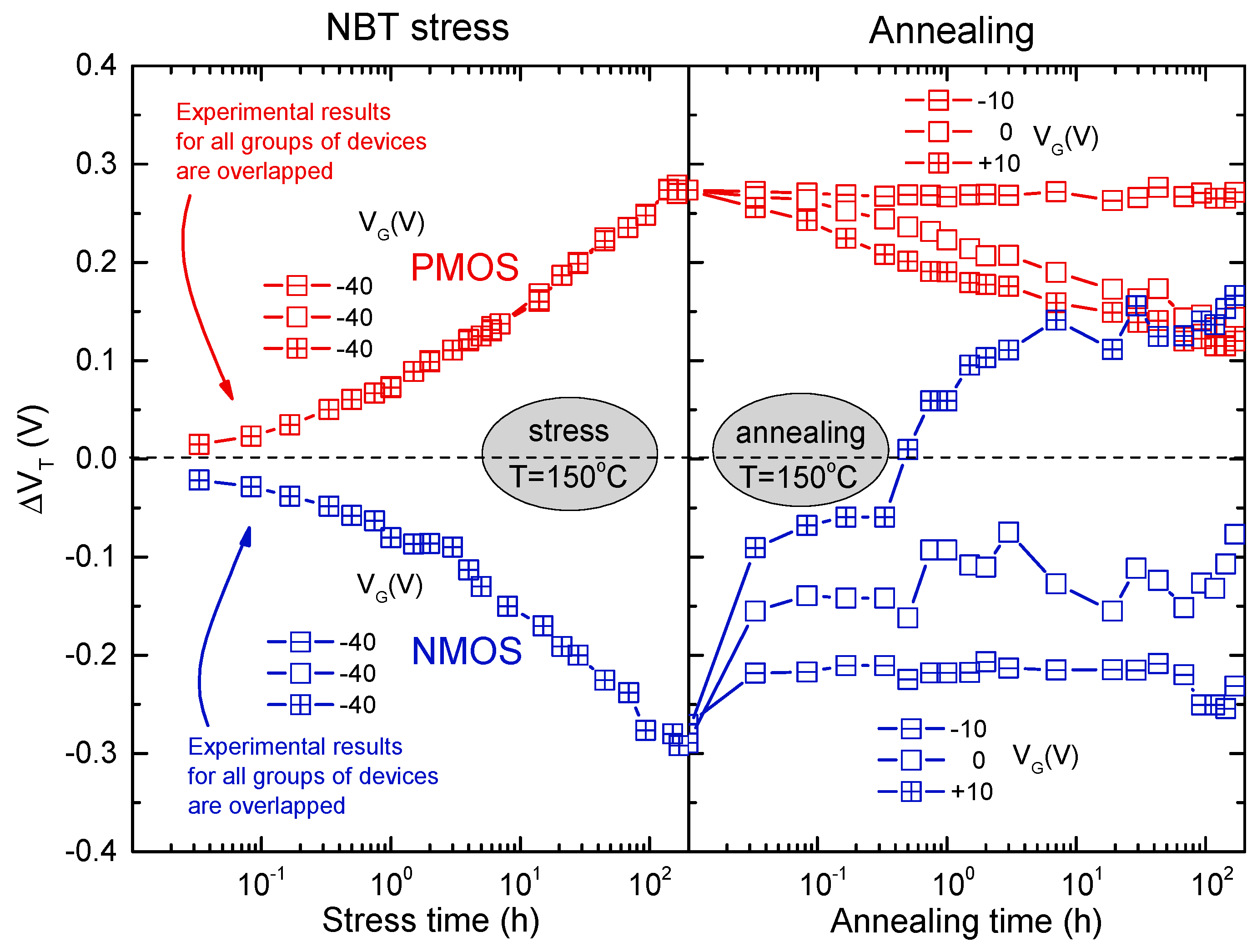 Micromachines 15 00503 g010