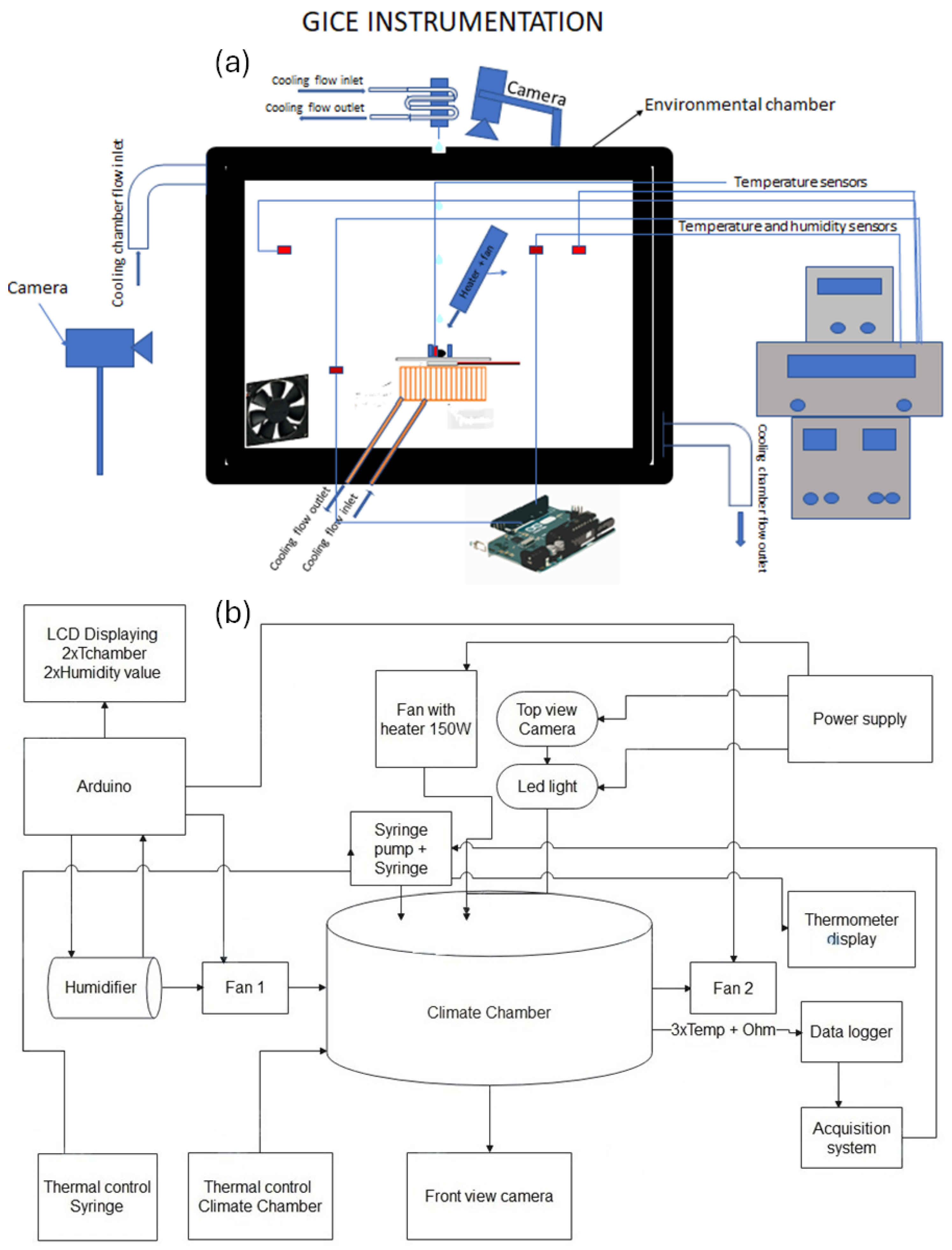 Micromachines 15 00504 g002