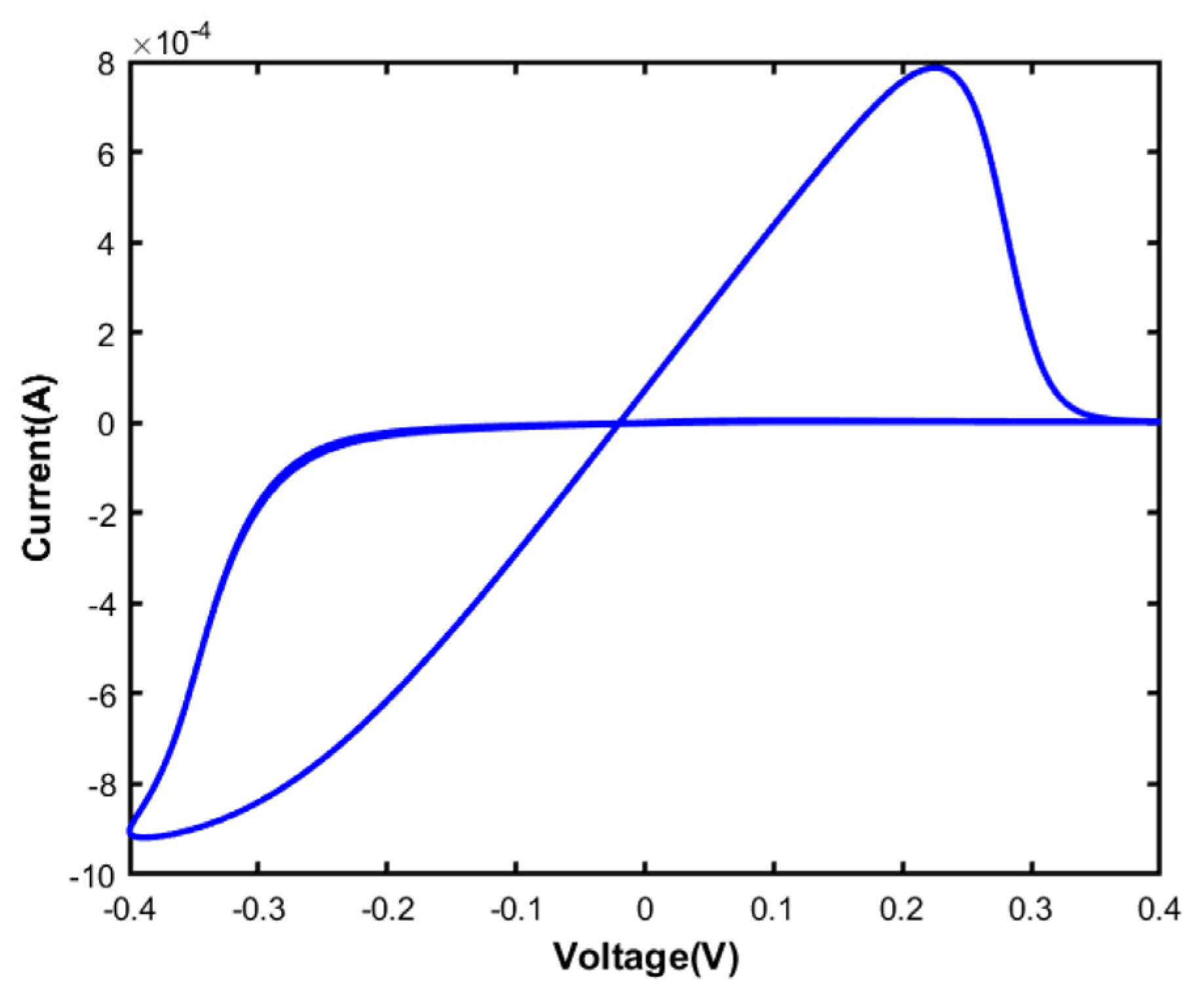Micromachines 15 00505 g001