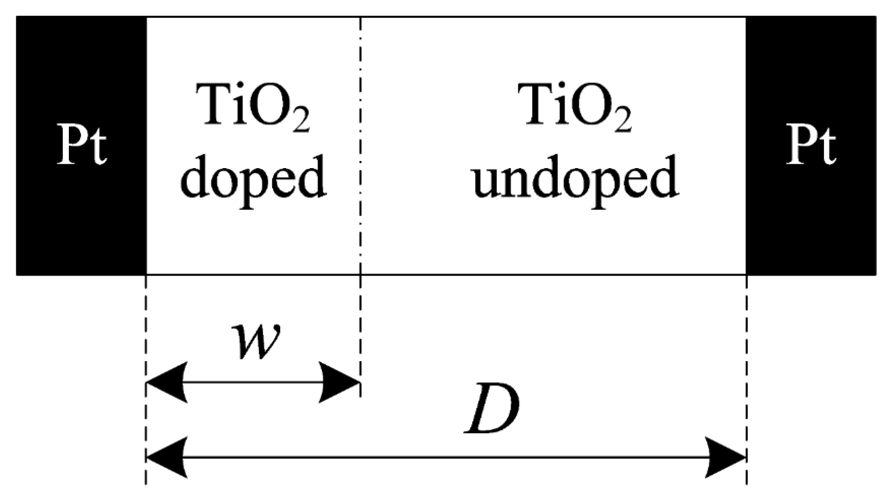 Micromachines 15 00505 g002