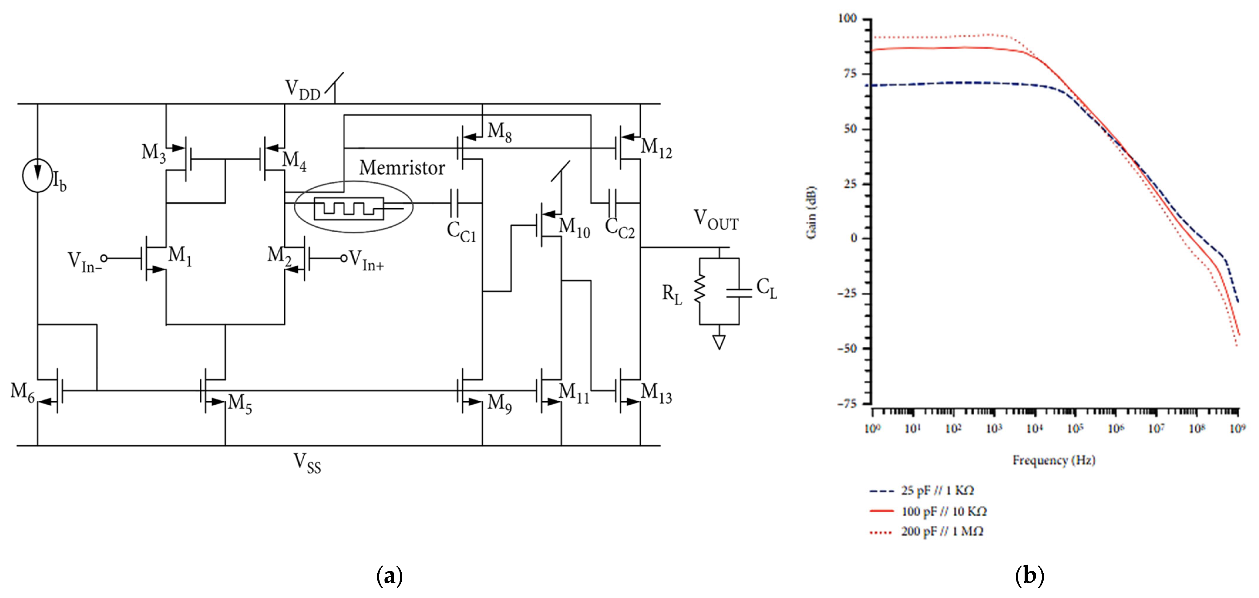 Micromachines 15 00505 g006