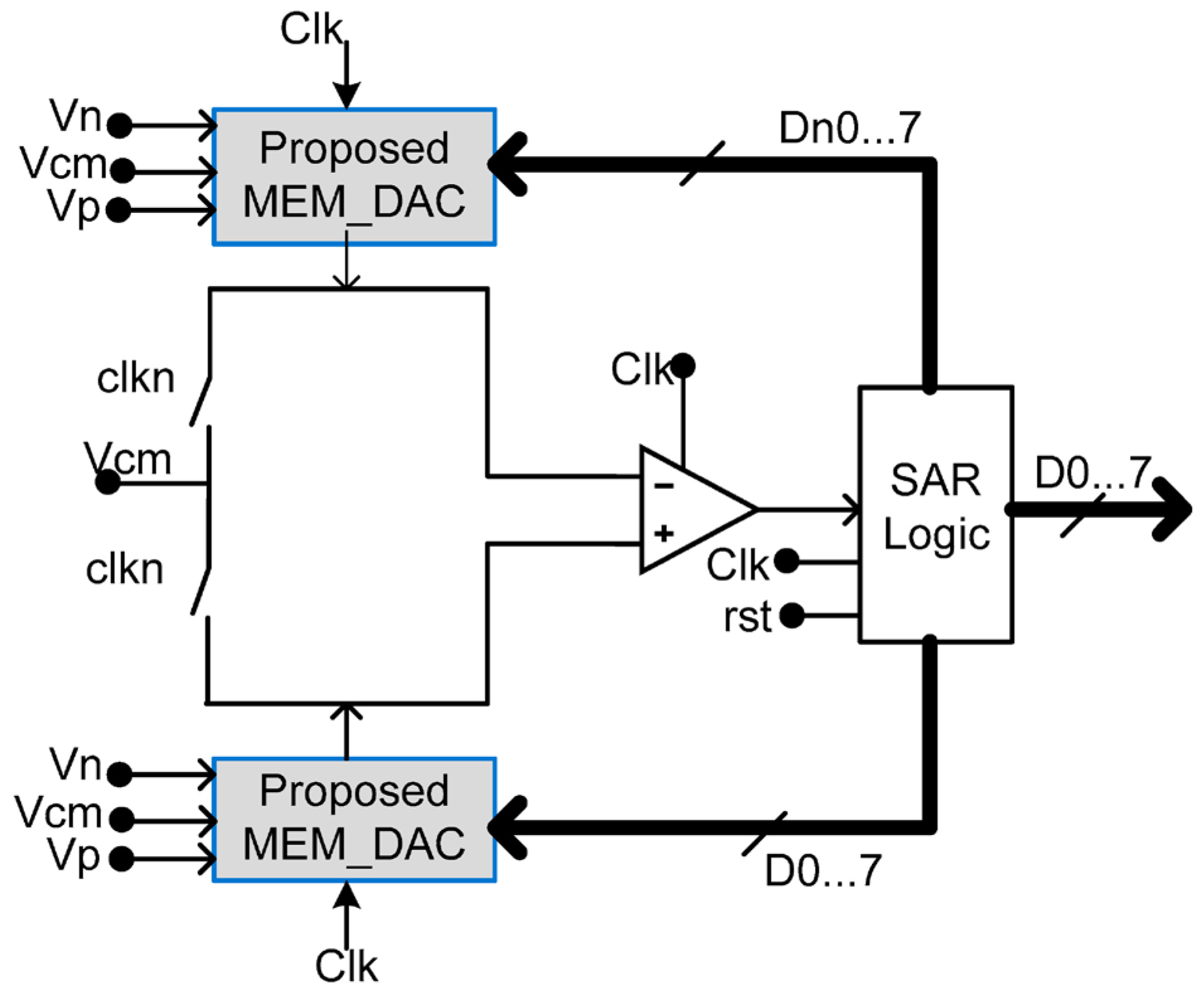 Micromachines 15 00505 g008