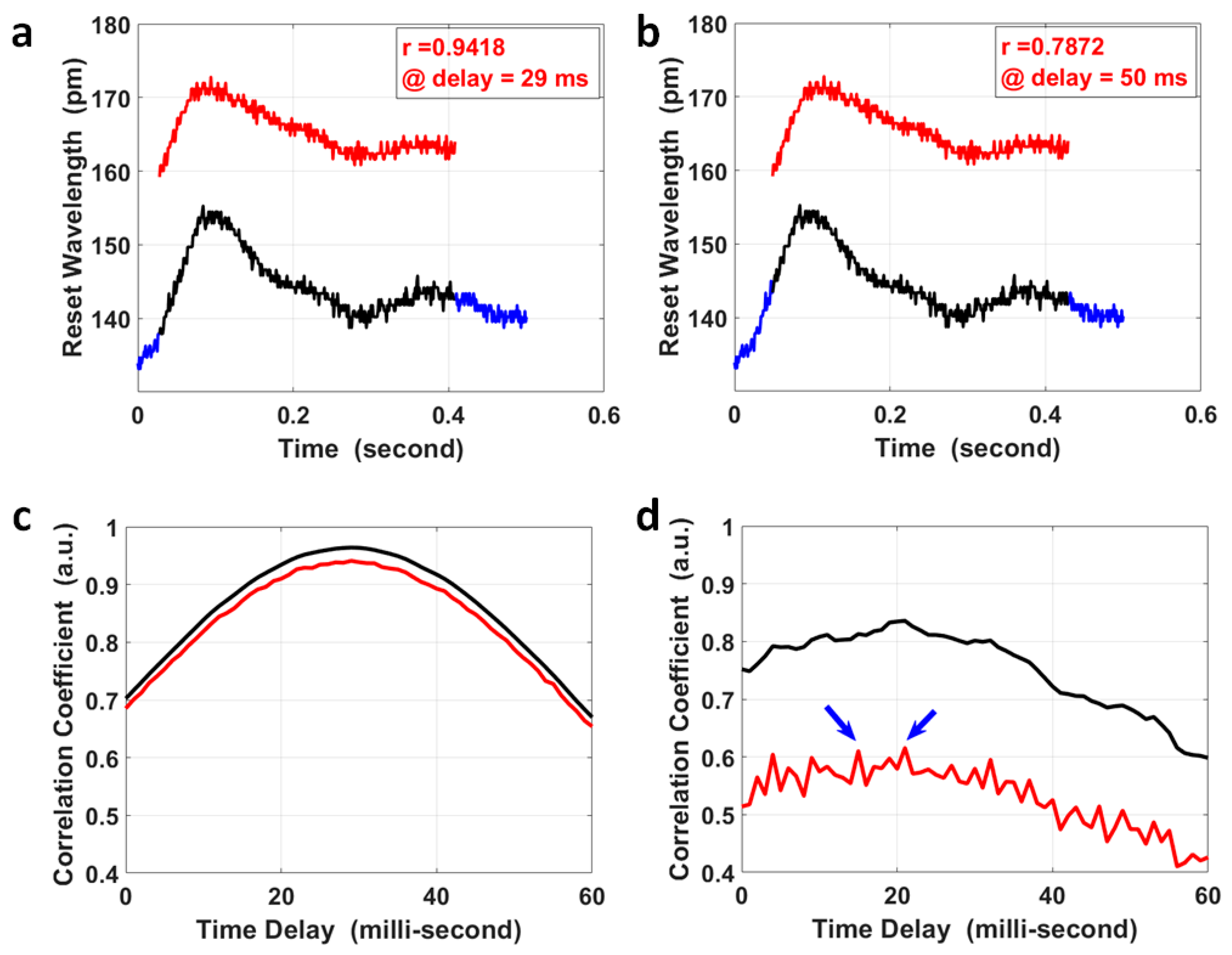 Micromachines 15 00507 g003 Micromachines 15 00507 g003